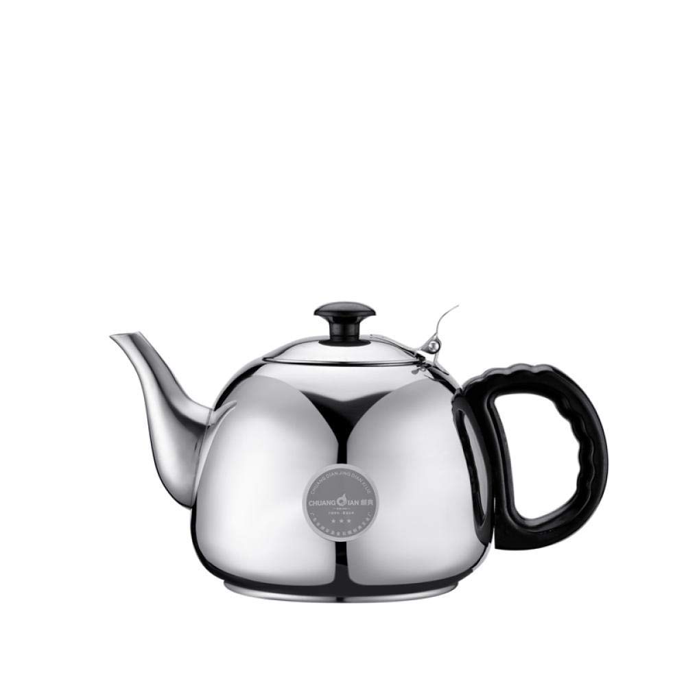 JHSHENGSHI Thick Glass Teapot with Cover - 32oz Coffee & Tea Kettle, Stovetop & Induction Cooker Safe - Perfect for Kung Fu Tea, Home Brewing & Office Use