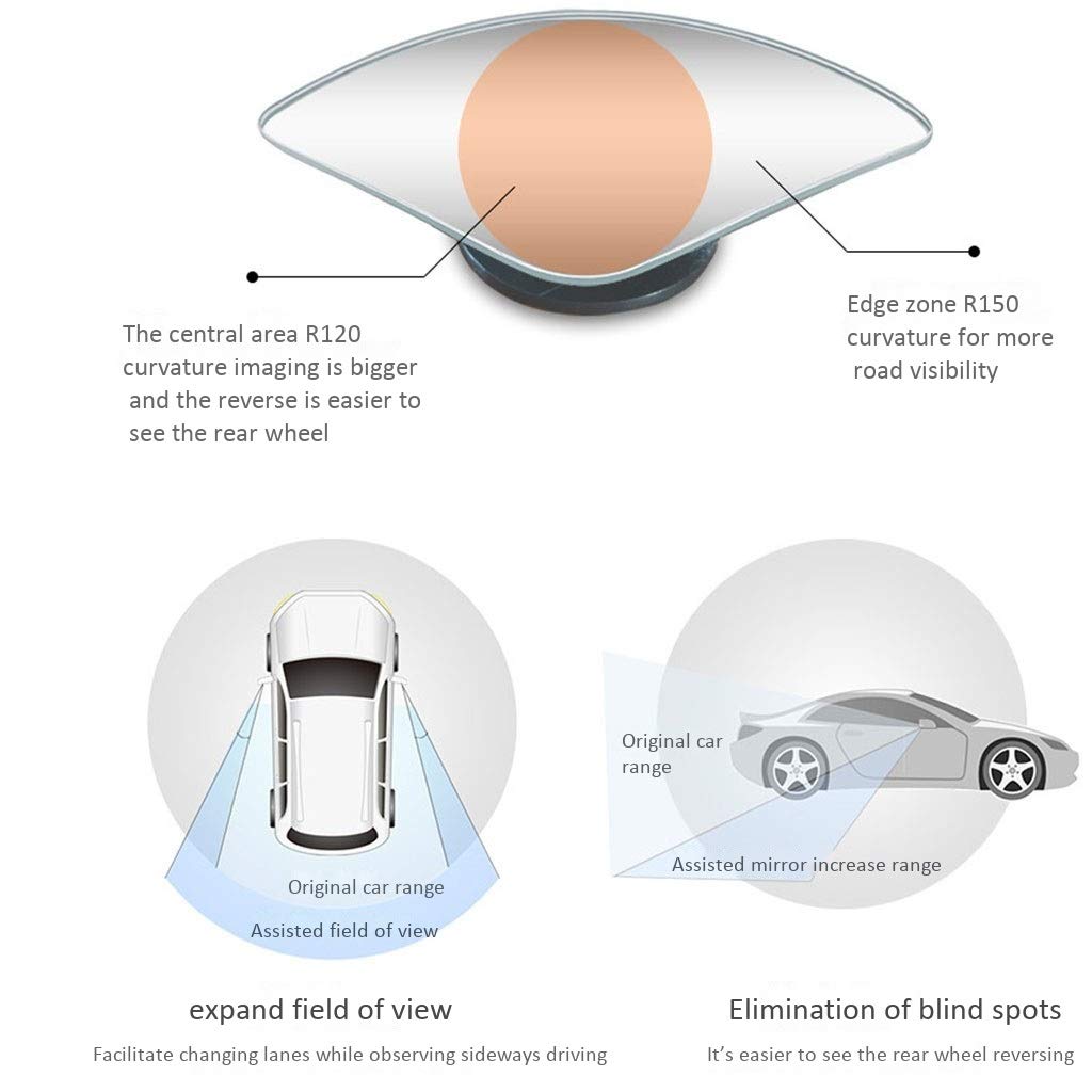 Rhombus Blind Spot Mirror - Rimless Adjustable HD Wide-Angle Rearview Mirror for Cars, SUVs & Trucks | Enhanced Safety for Lane Changing & Parking