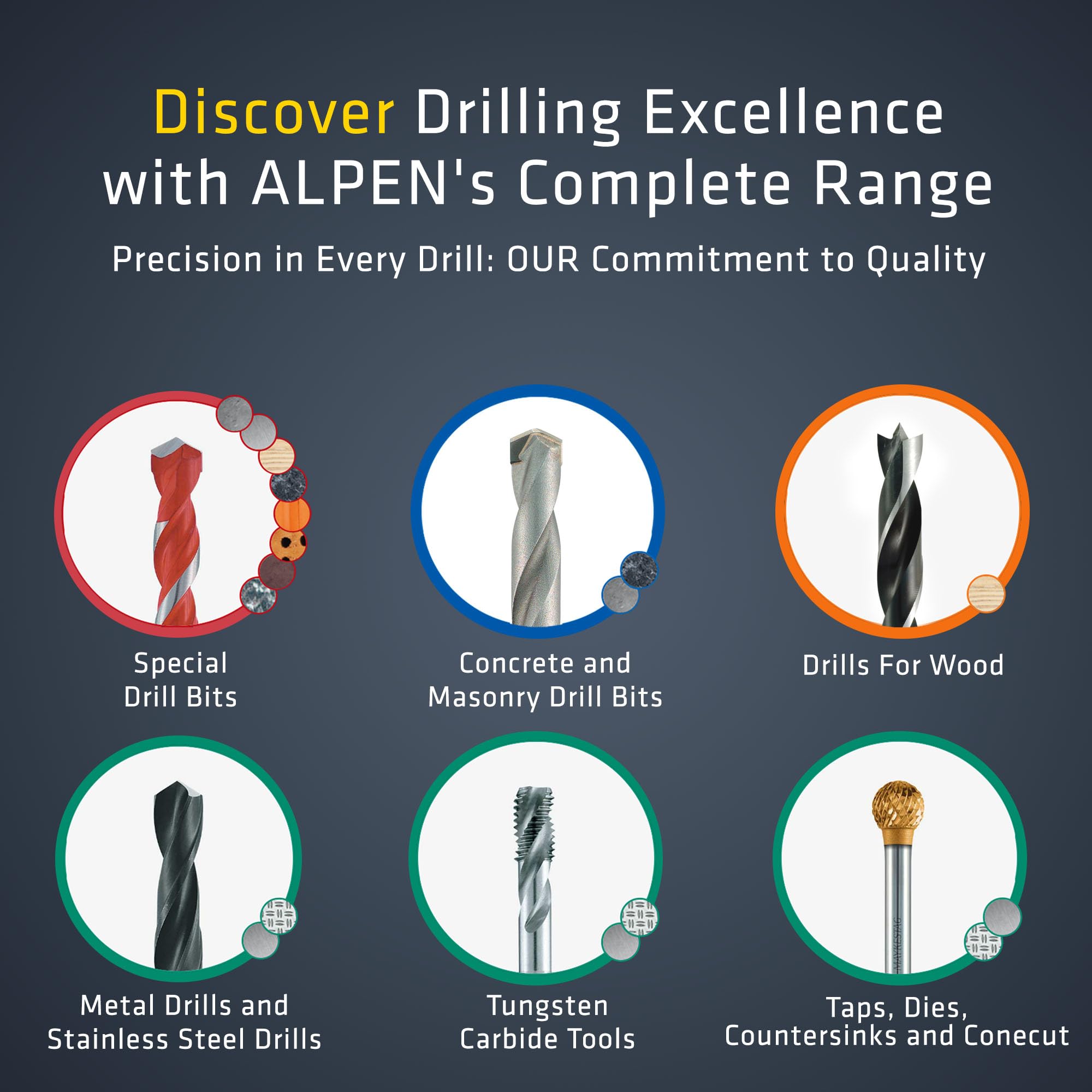 Alpen 5-Piece Concrete Drill Bit Set - PGM Certified Hammer Drill Bits for Precise Dowel Holes in Concrete, Stone & Marble - Durable Masonry Drill Bits for Construction & Home DIY Projects