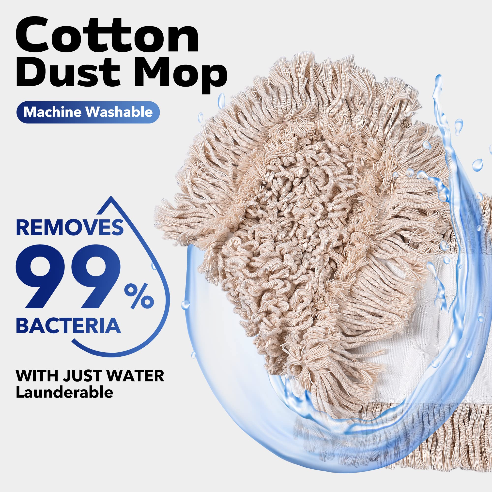 Matthew Cleaning 36'' Cotton Dust Mop Refill - Washable Thick Tufted Replacement Heads (12 Pack) for Hardwood, Laminate & Concrete Floors | Fits All 36'' Dust Mop Frames | Ideal for Home, Office & Commercial Cleaning