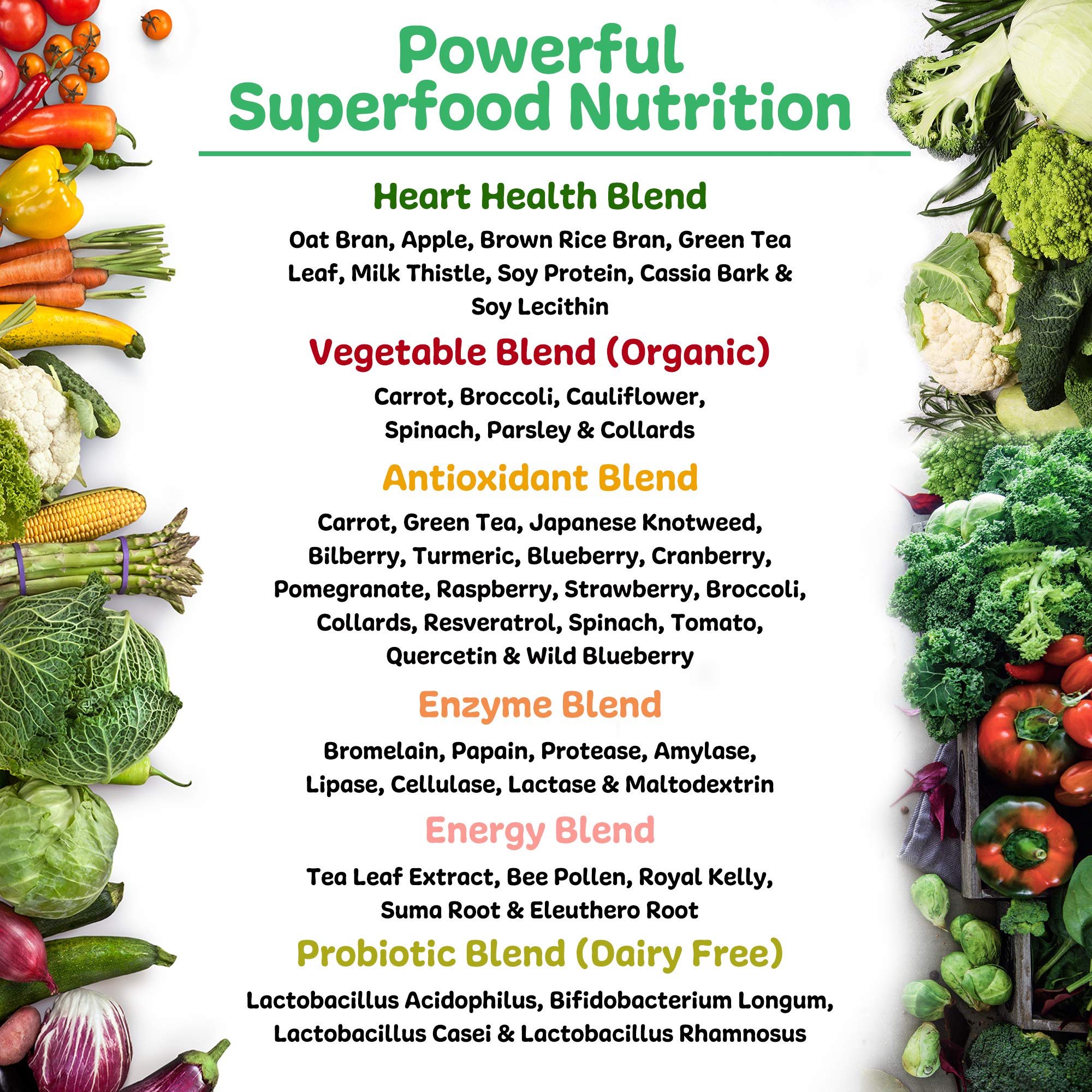New Vitality Royal Greens Superfood Powder – Organic Veggie Powder with Probiotics, Enzymes & Antioxidants | Wheat Grass & Greens Blend | 10.75oz (30-Day Supply) | Boost Energy, Digestion & Immunity – Perfect for Smoothies, Juices & Daily Wellness