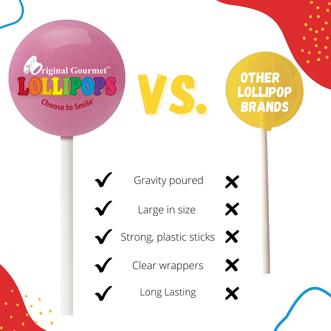 10ct. Cotton Candy Flavored Lollipops - Bulk Candy for Parties, Favors & Gifts - Sweet Treats for Birthdays, Halloween & Events