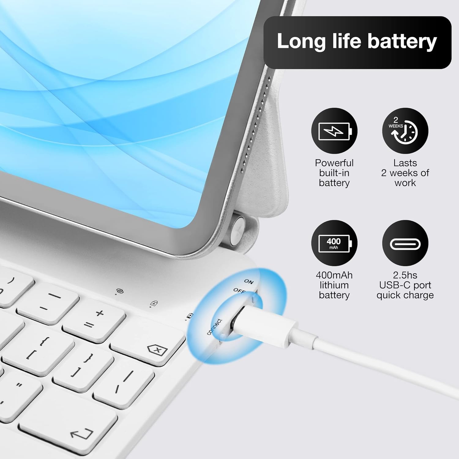 QUARK Magic Keyboard Case for iPad Pro 11-inch (M4, 2024) - Backlit Keyboard with Multi-Touch Trackpad & Magnetic Stand | Perfect for Work, Study & Travel (White)
