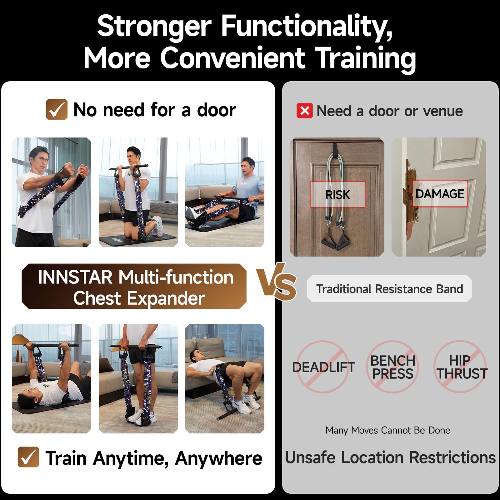 Innstar Multi-Function Resistance Bands Set for Full Body Workout - Adjustable Exercise Bands for Strength Training, Bench Press, Push Ups, Home Gym & Travel Fitness - Perfect for Home Workouts, Gym Training & On-the-Go Fitness