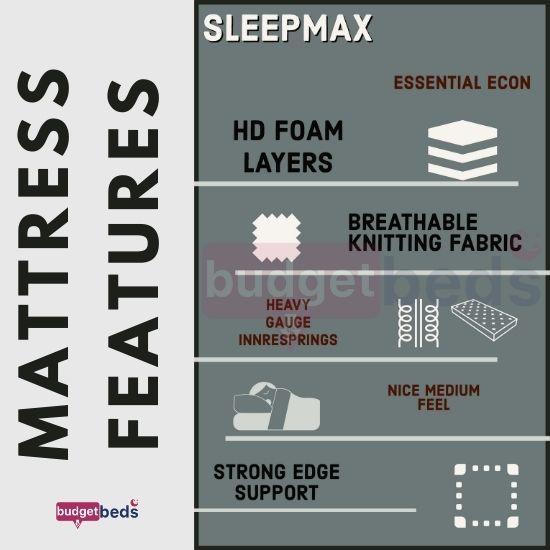 Sleepmax Essential King Single Mattress - Premium Comfort for Restful Sleep, Ideal for Bedrooms, Guest Rooms & Small Spaces