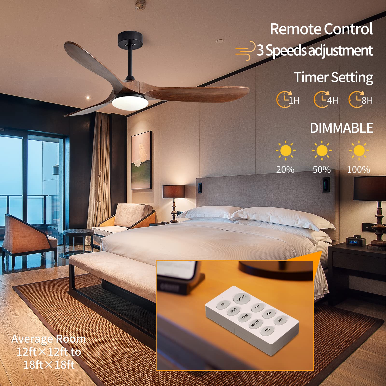 Smart Universal Ceiling Fan Remote Control Kit with Dimmer - No Hub Required, Adjustable Speed & Timer for Hampton, Hunter, Harbor Breeze, Westinghouse, Honeywell Fans - BY08-028-WIFI - Perfect for Bedroom, Living Room & Office