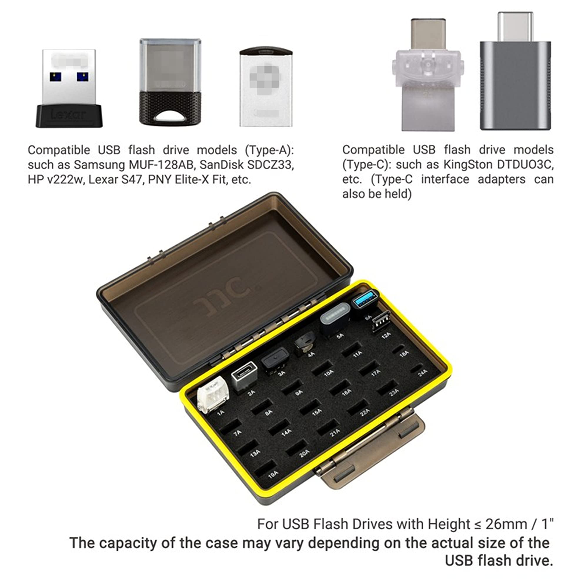 20-Port USB A + 4-Port USB C Mini Storage Organizer - Compact Anti-Lost Holder Case for USB Flash Drives, Dongles & Adapters - Perfect for PC, Laptop, Office & Travel Organization