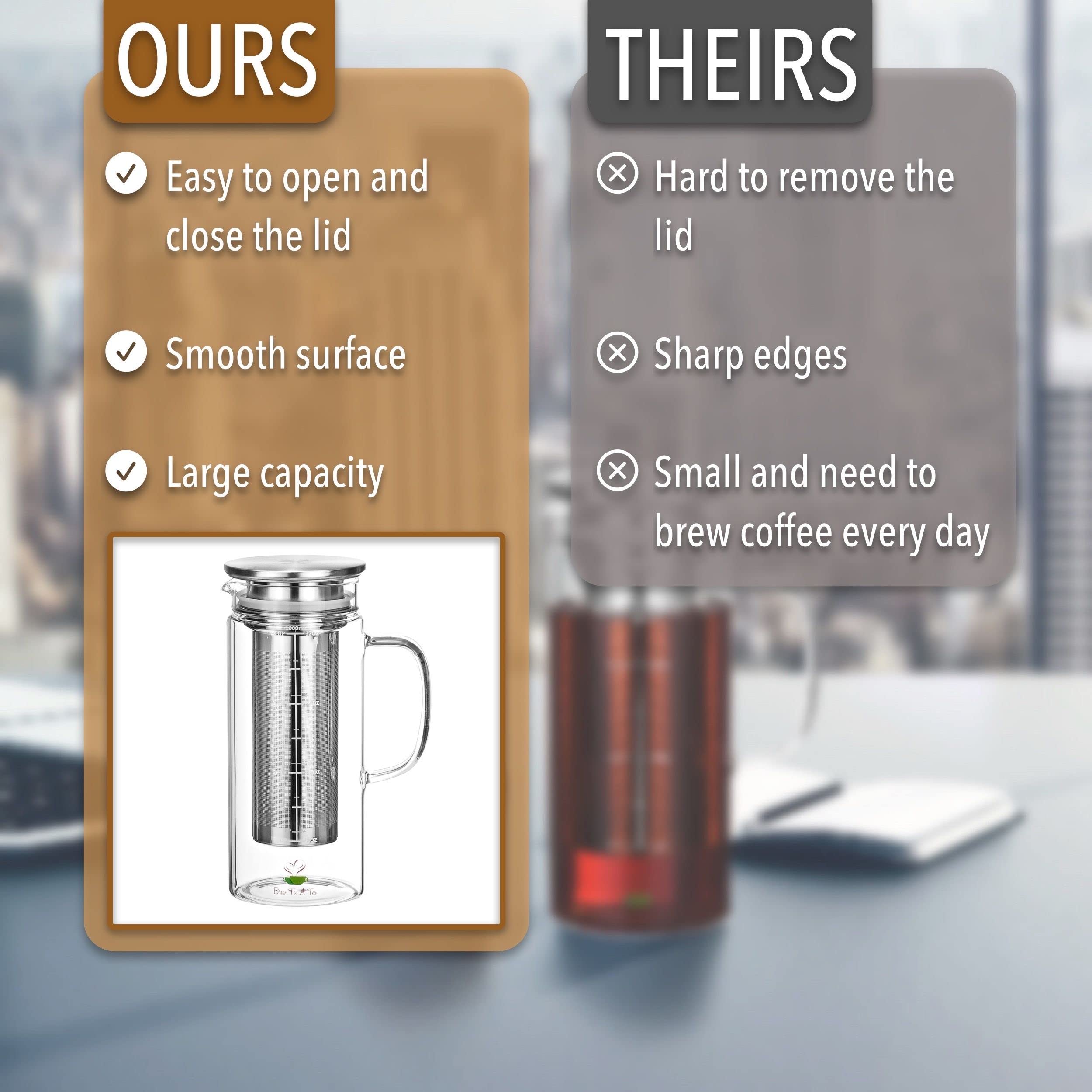 Cold Brew Coffee Maker - 32oz Iced Tea & Coffee Pitcher for Home & Office