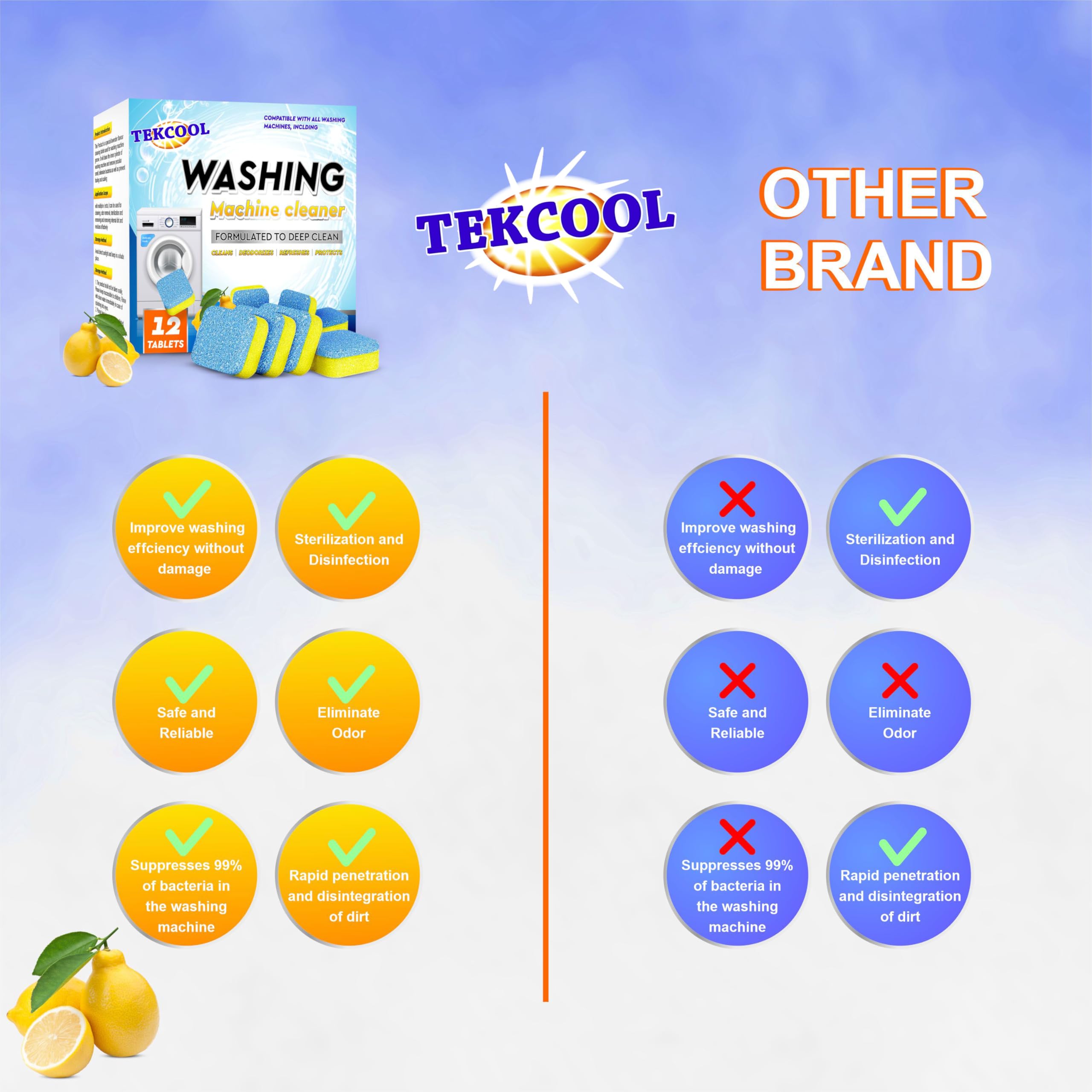 TEKCOOL Washing Machine Cleaner Tablets - 12 Pack Descaling Powder for Deep Cleaning Front & Top Load Washers | Lemon Scented | Removes Odor, Mold & Residue | Ideal for Laundry Maintenance & Appliance Care