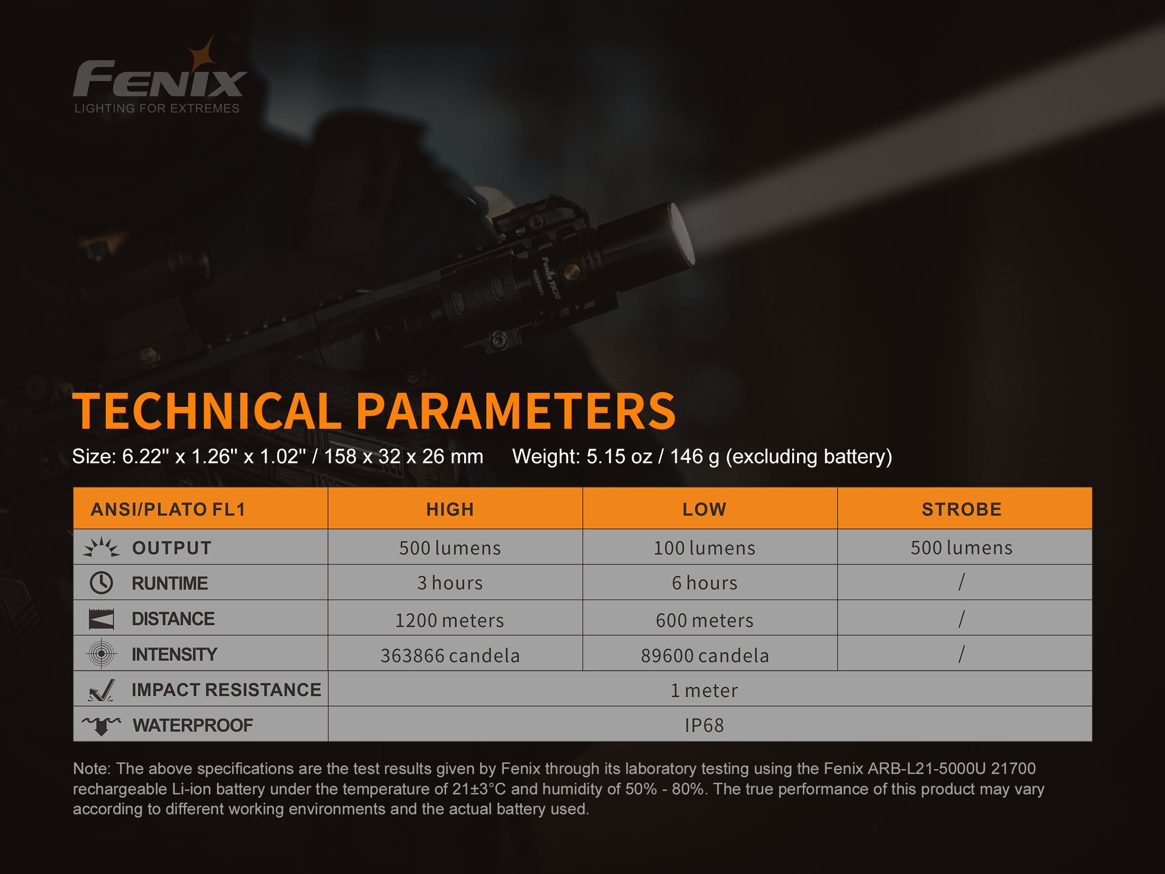 Fenix TK30 Ultra Bright White Laser LED Flashlight - 2000 Lumens, Long Range Beam, Rechargeable - Perfect for Camping, Hiking, and Outdoor Adventures