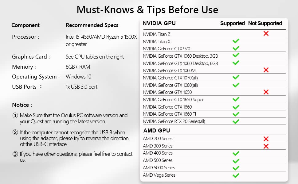 INICIO 10ft USB C to USB A 3.1 VR Link Cable (3m, 5Gbps High Speed) - Compatible with Oculus Quest 2, Meta Quest, Pico 4 VR Headsets - Ideal for PC VR Gaming & Virtual Reality Streaming - Black