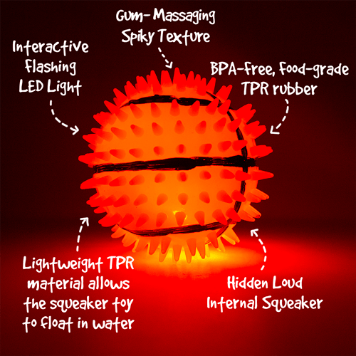 Gnawsome Squeak & Light Basketball Dog Toy - Interactive Chew Toy for Puppies and Small Dogs - Perfect for Indoor Play, Fetch, and Training Sessions