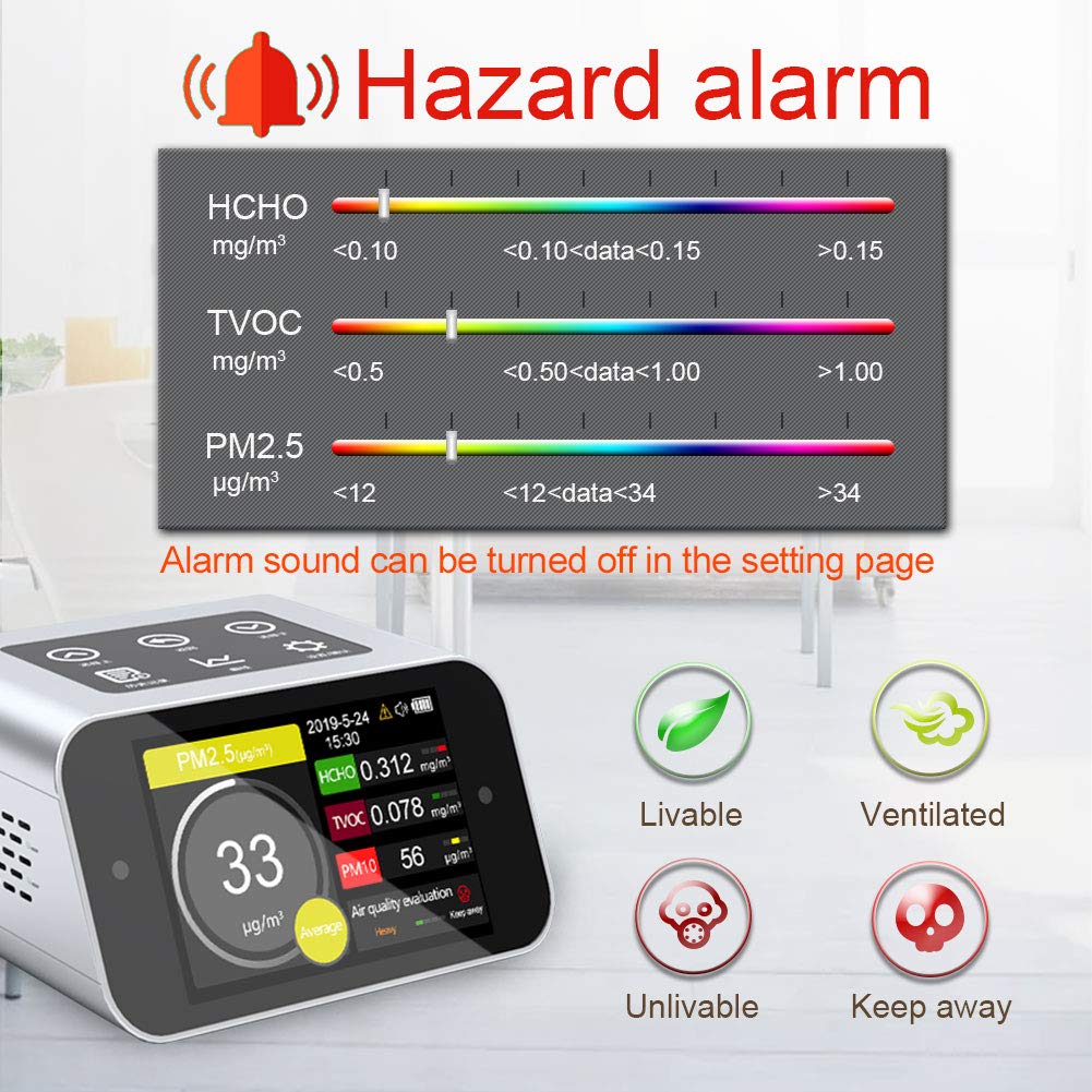 **A16 Indoor Air Quality Monitor - PM2.5, PM10, PM1, TVOC, HCHO Formaldehyde Detector - Home & Office Air Pollution Tester for Health & Safety**    *(Use Cases: Ideal for homes, offices, nurseries, and gyms to monitor air pollution and improve indoor air quality.)*