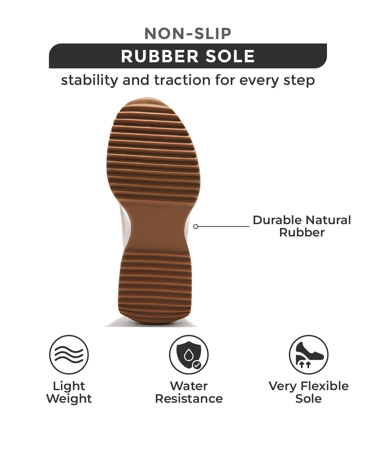 Project Cloud Women's Sneakers - Memory Foam Insole & Lightweight Spring Shoes - Non-Slip Lace Up Fashion Sneakers for Women 2025 - Perfect for Running, Walking & Casual Wear