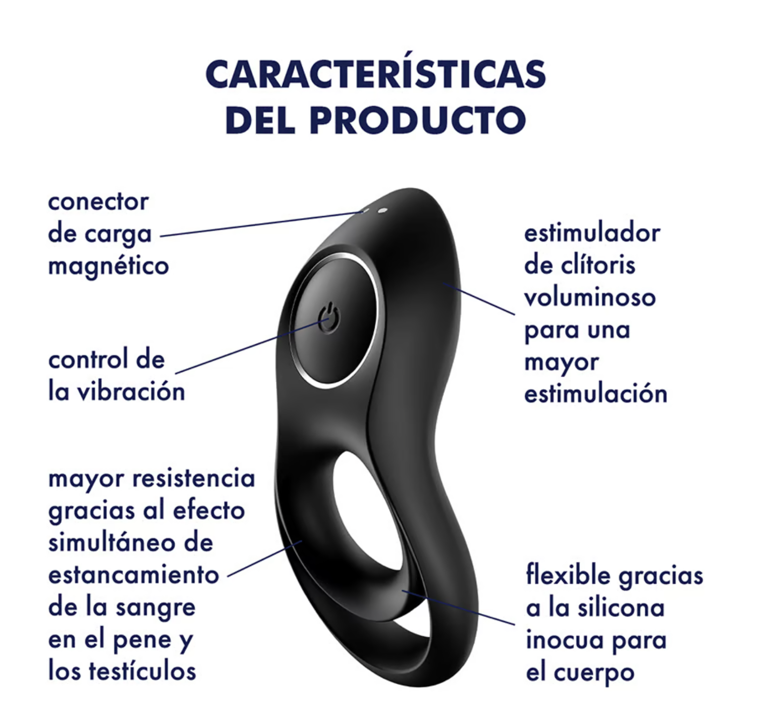 Satisfyer Legendary Duo Black Ring - Dual Stimulation Couples Vibrator for Enhanced Pleasure - Perfect for Date Nights & Romantic Gifts