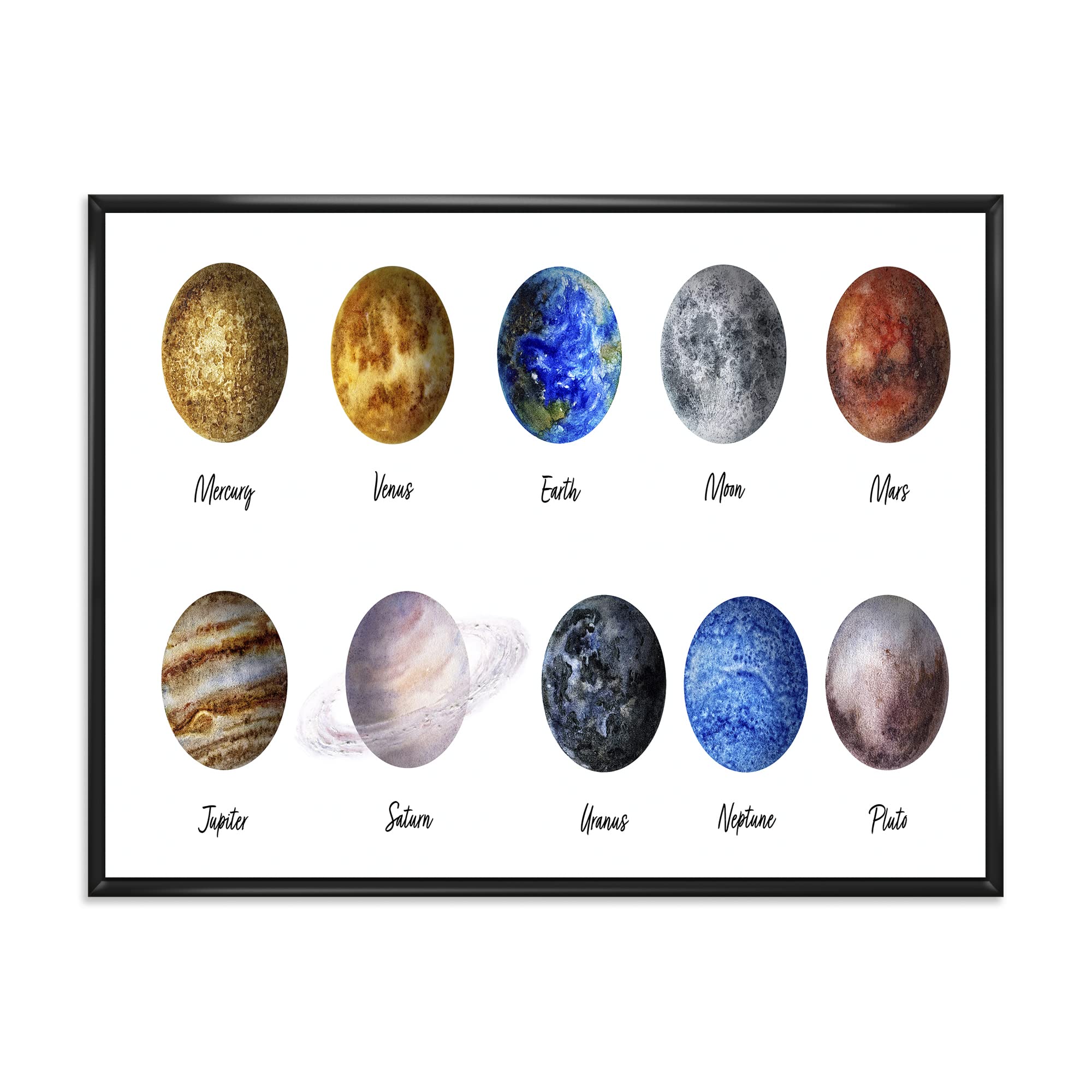 DesignQ All Planets United - Modern Framed Canvas Wall Art Print | Solar System Decor for Living Room, Bedroom & Office | Space Themed Home Decor Gift