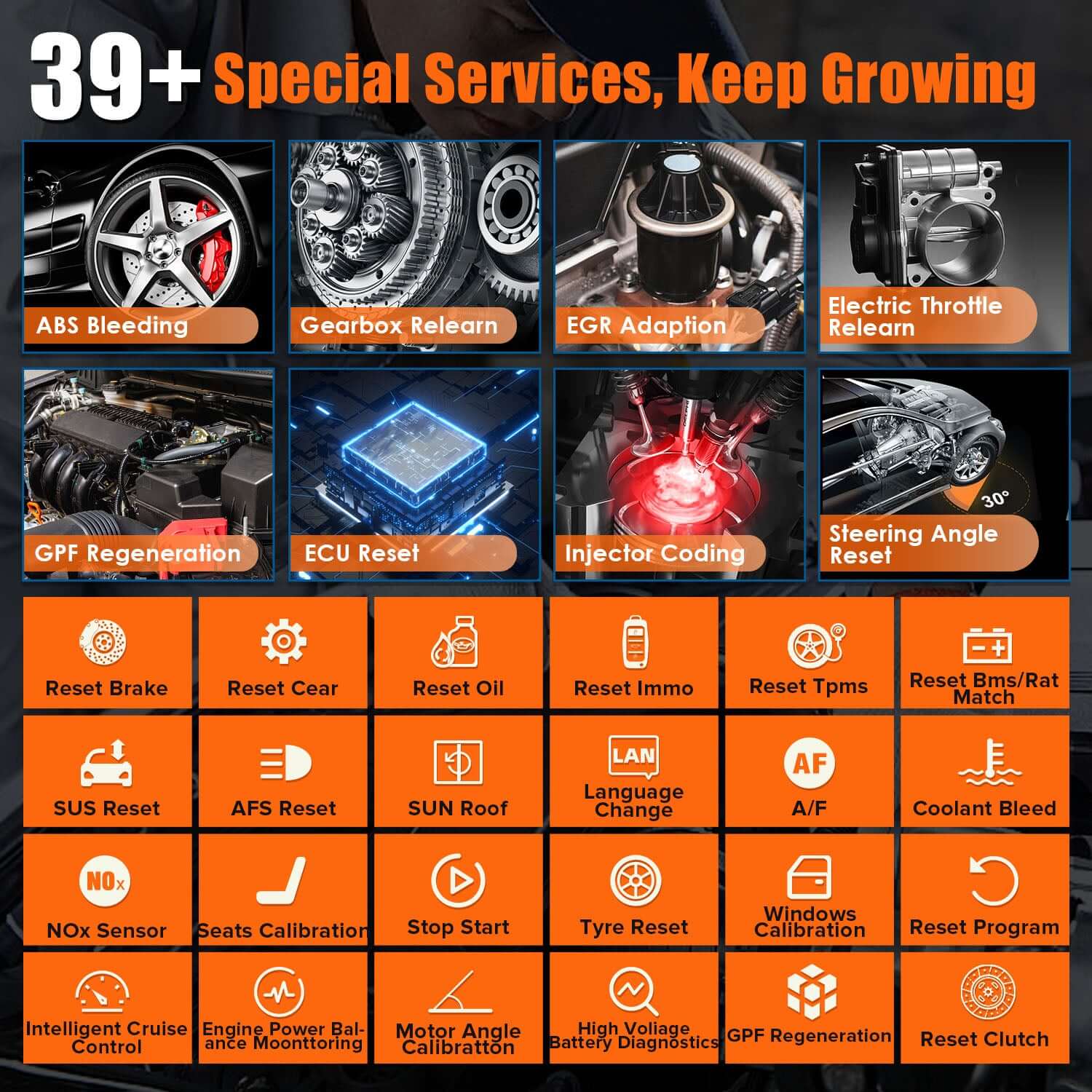 LAUNCH X431 IMMO Plus Key Programmer - All-in-One Bi-Directional OBD2 Scanner with ECU Coding | OE-Level Diagnostics for All Vehicle Systems | Perfect for Auto Shops & DIY Car Repairs
