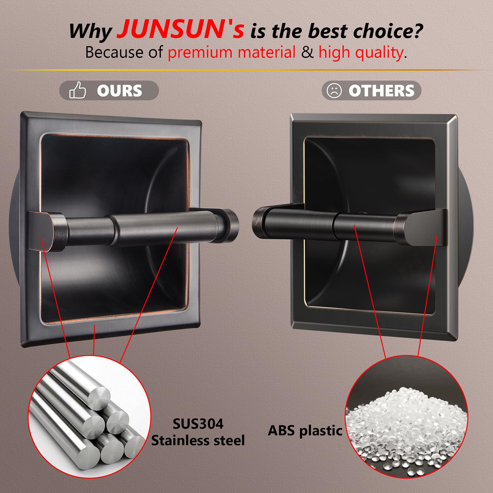 JunSun Oil Rubbed Bronze Recessed Toilet Paper Holder - Stainless Steel ORB Tissue Roll Holder for Jumbo Mega Rolls (6