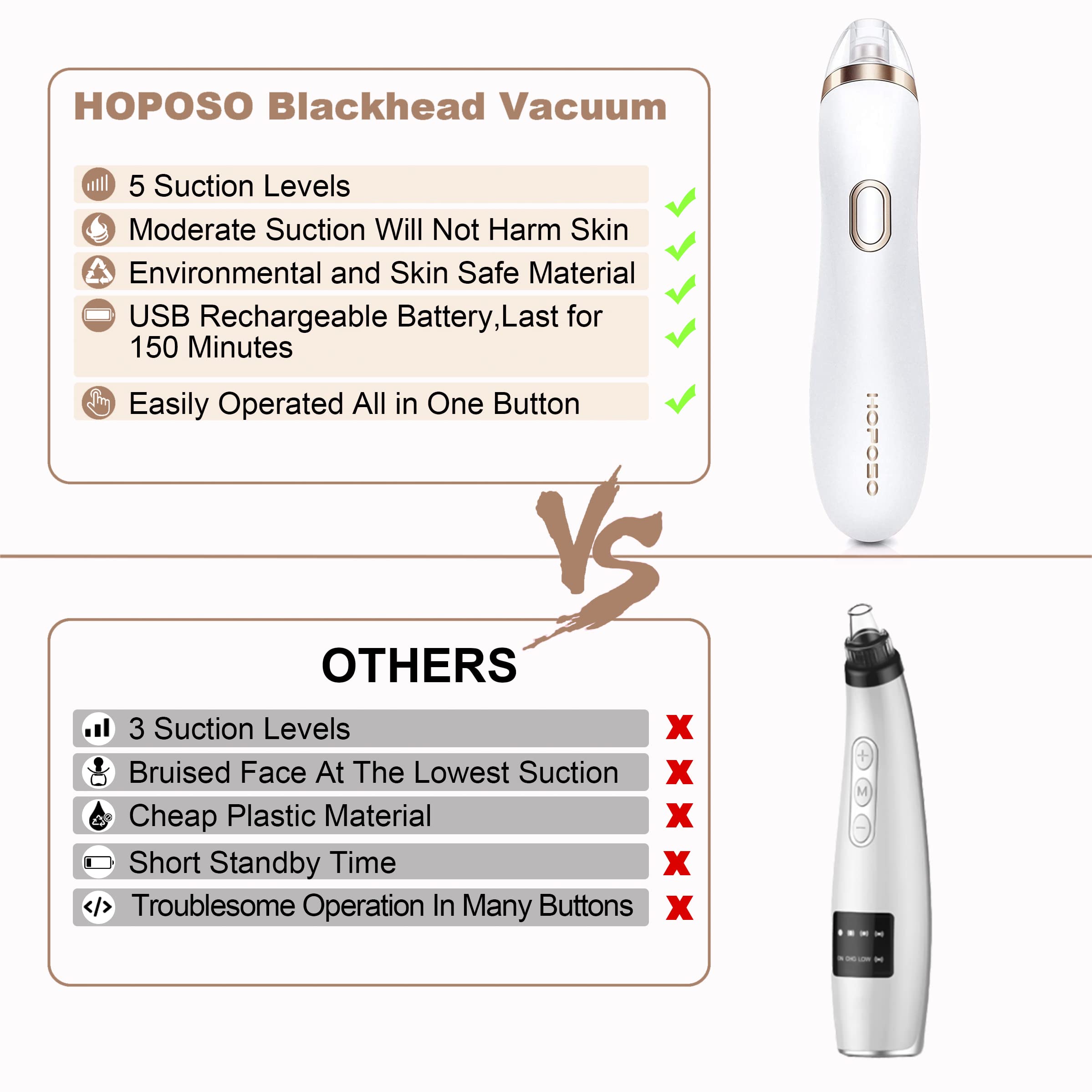 HOPOSO Electric Blackhead Remover Vacuum - Upgraded Pore Cleaner for Nose & Face, Acne Comedone Whitehead Extractor Tool - Perfect for Daily Skincare & Spa Treatments