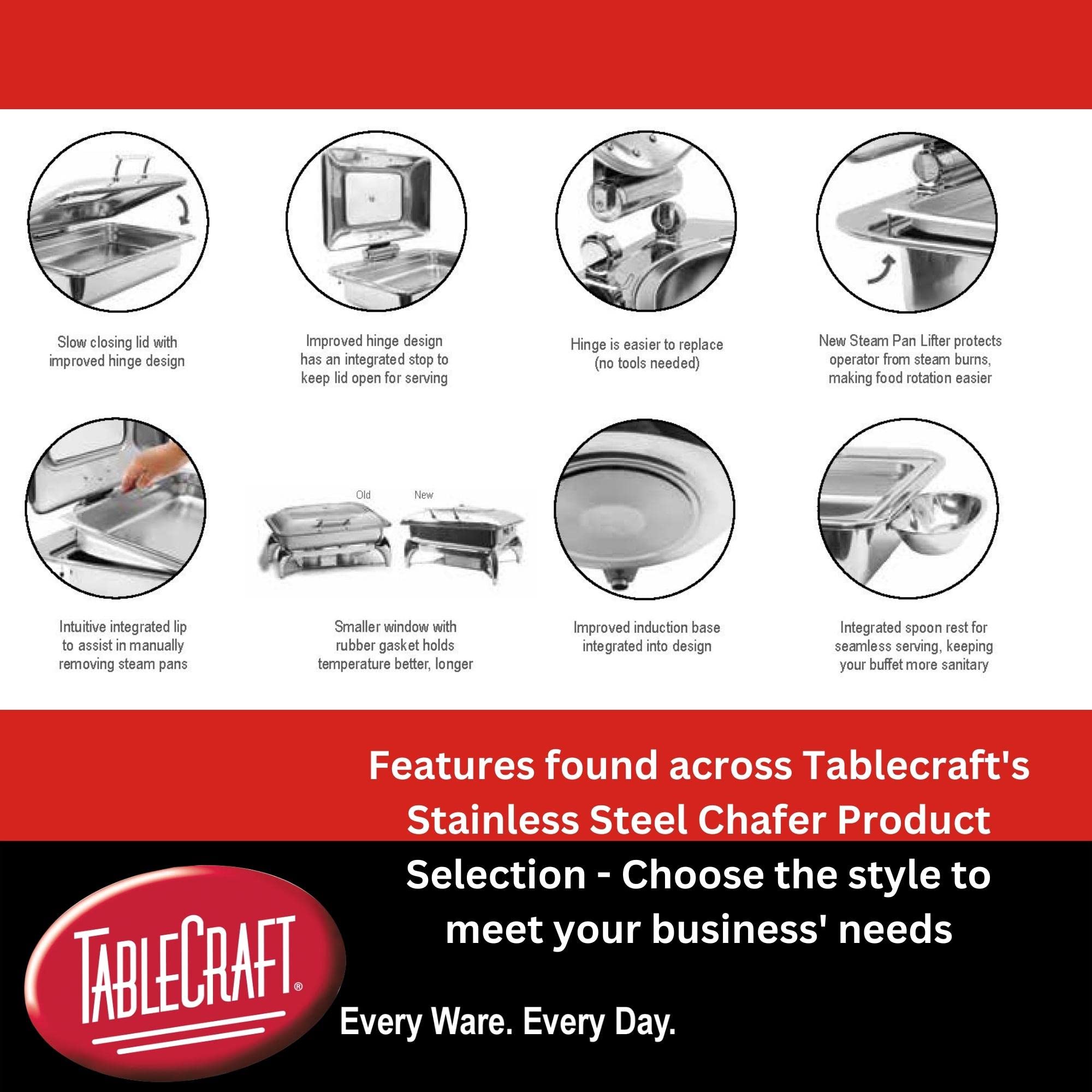 Tablecraft 5 Quart Electric Stainless Steel Chafing Dish Warmer - 700W 110V Commercial Buffet Server with Quick View Window & Slow Close Lid - Perfect for Restaurants, Catering, Banquets & Buffet Service
