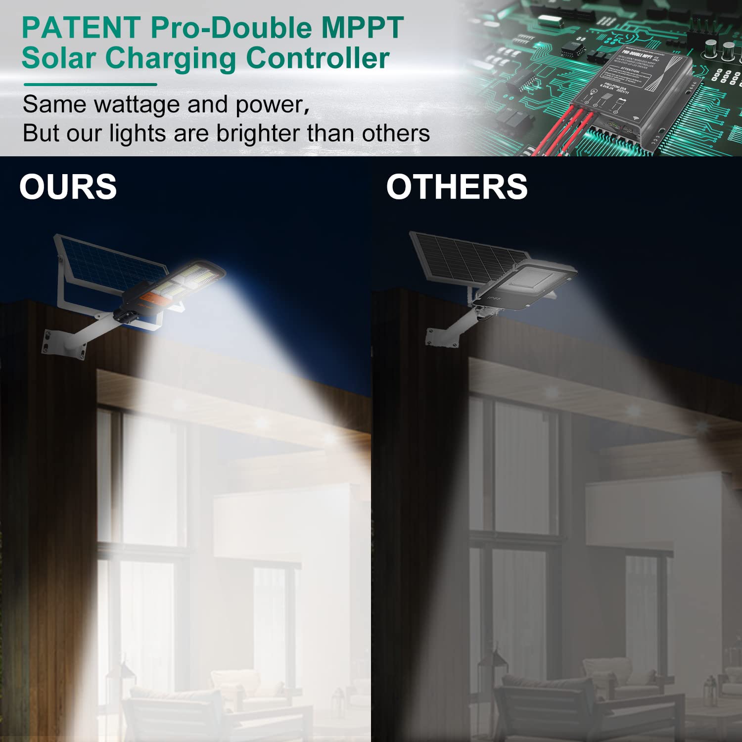 Gebosun 300W LED Solar Street Light - Outdoor Solar Flood Light 6000K with Dusk to Dawn Sensor, Remote Control & Motion Detection - Waterproof Security Lighting for Parking Lots, Gardens, Warehouses, Pathways, Yards | Perfect for Energy-Efficient Outdoor Illumination and Safety