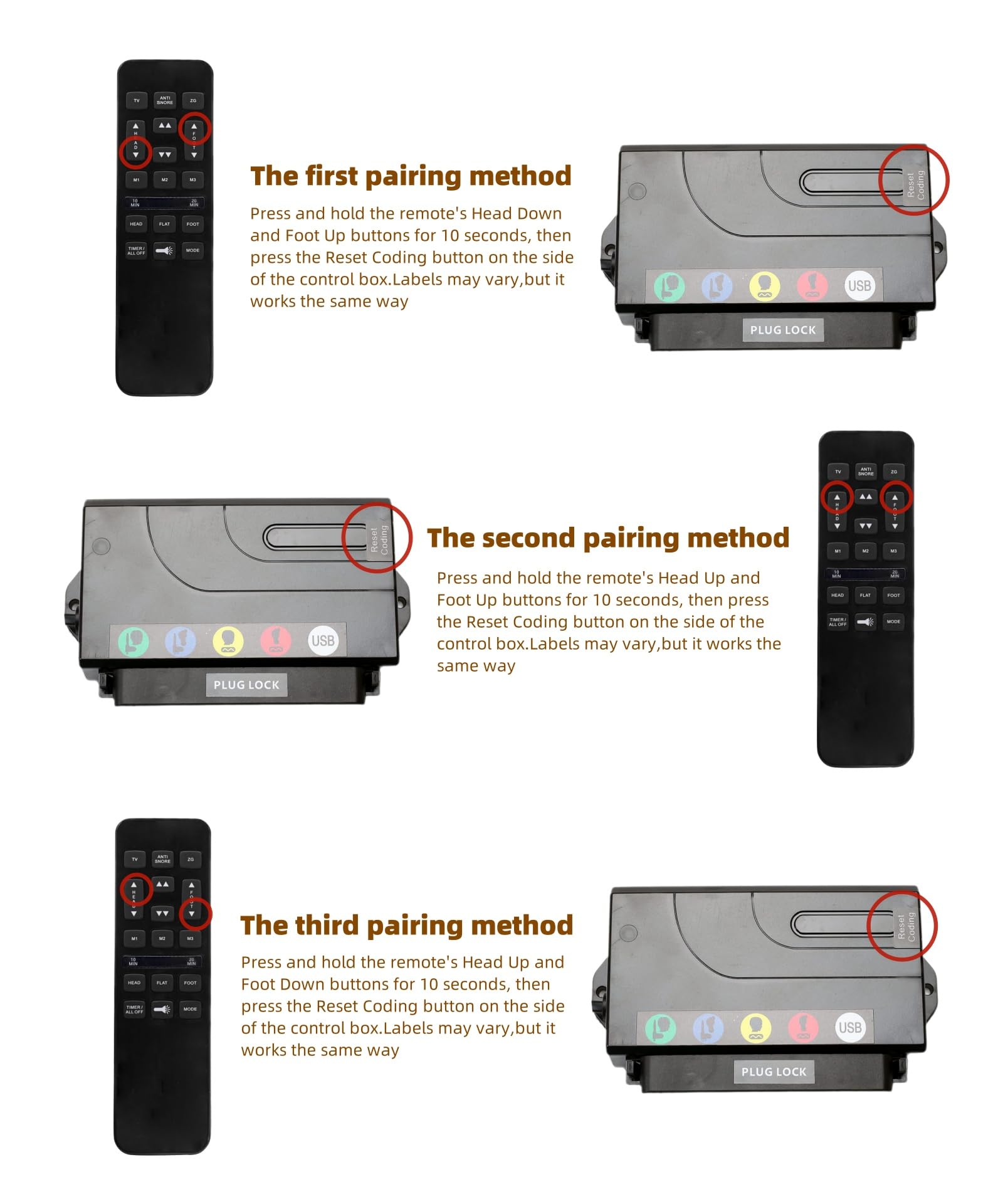 2024 Richmat HJH55 Adjustable Bed Remote Control Replacement - Compatible with Classic Brands Adjustable Beds - Perfect for Home, Hospital, and Elderly Care Use