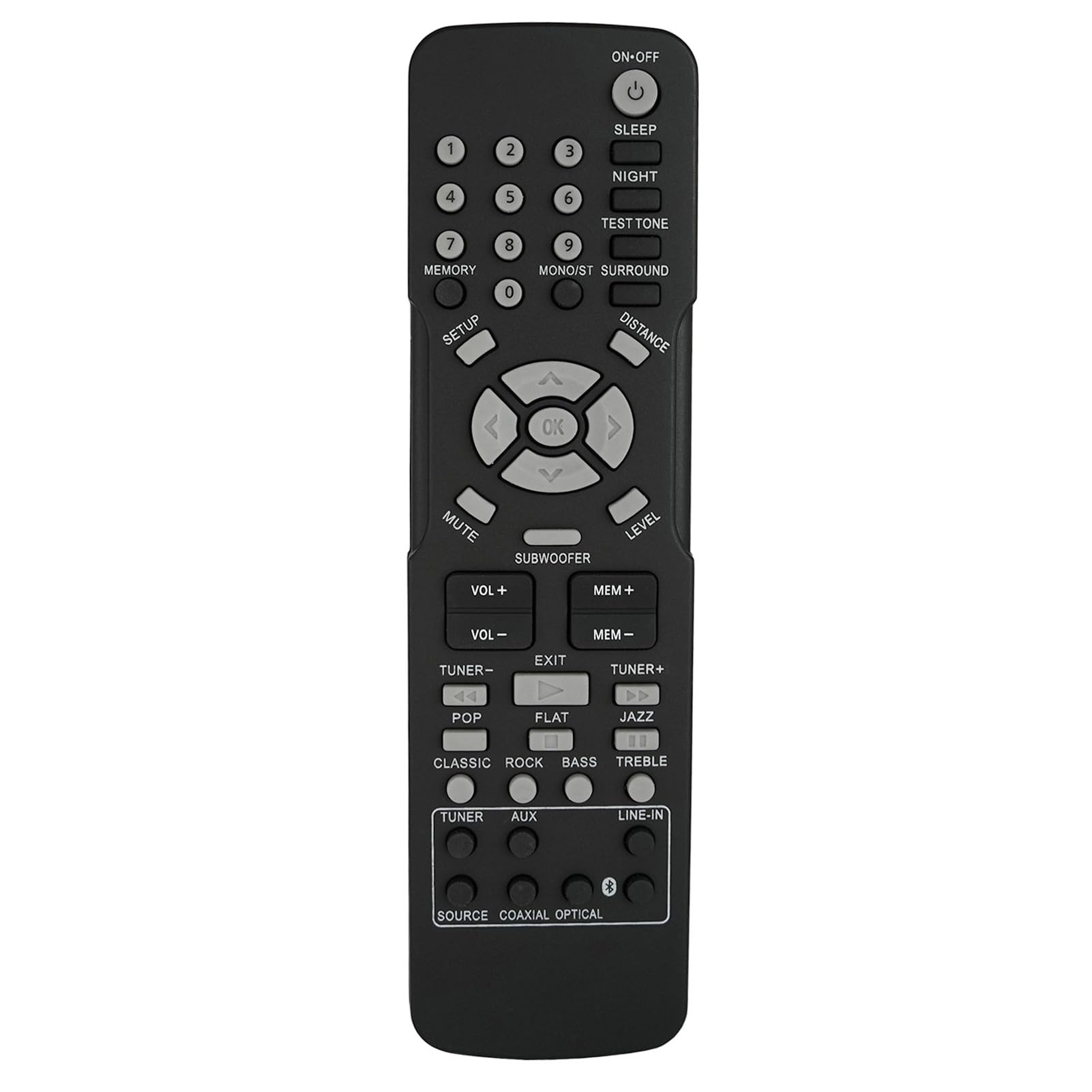 Original RCA RT2781BE RT2781 RT2781HB Surround Sound System Replacement Remote Control - Universal Compatible for Home Theater, Audio System - Perfect for Movie Nights & Entertainment Setup