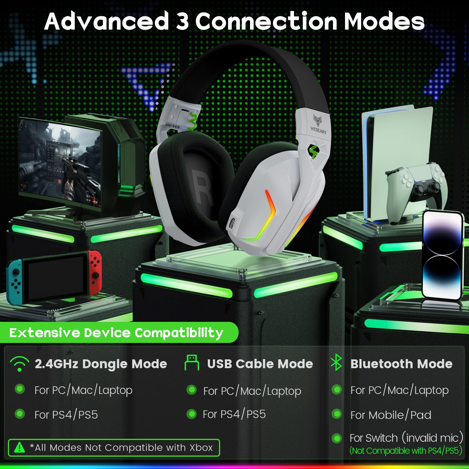 Wireless Gaming Headset for PS5, PC, PS4, Switch & Mac - 2.4GHz USB & Bluetooth 5.4 Headphones with Microphone, 50Hr Battery, RGB Lights & Ergonomic Design - Perfect for Competitive Gaming, Streaming & Online Meetings