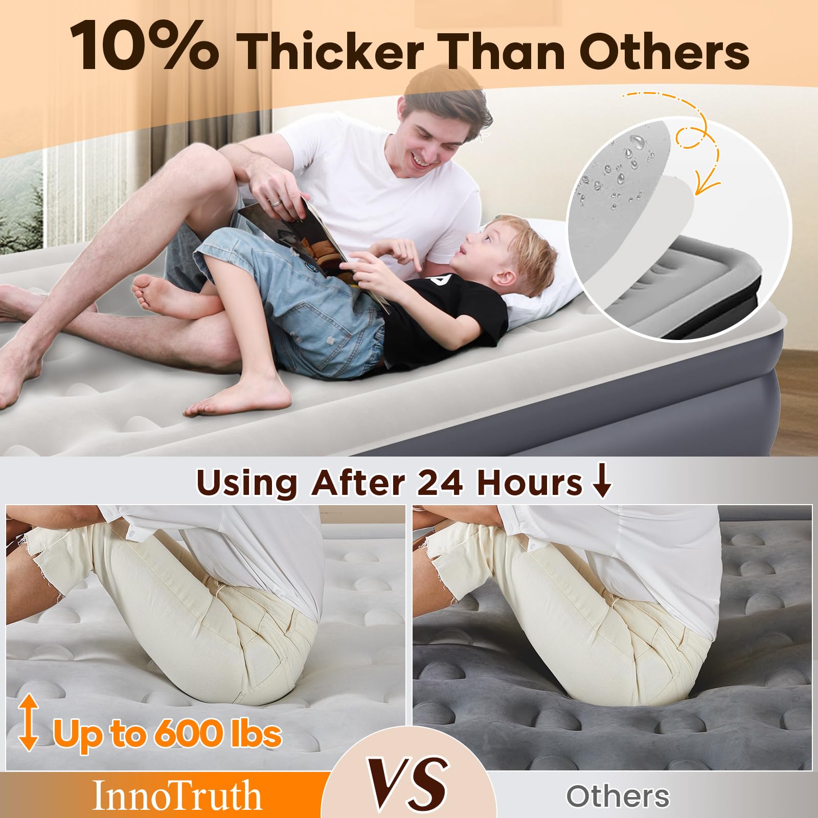 InnoTruth Queen Air Mattress with Built-in Pump - 18