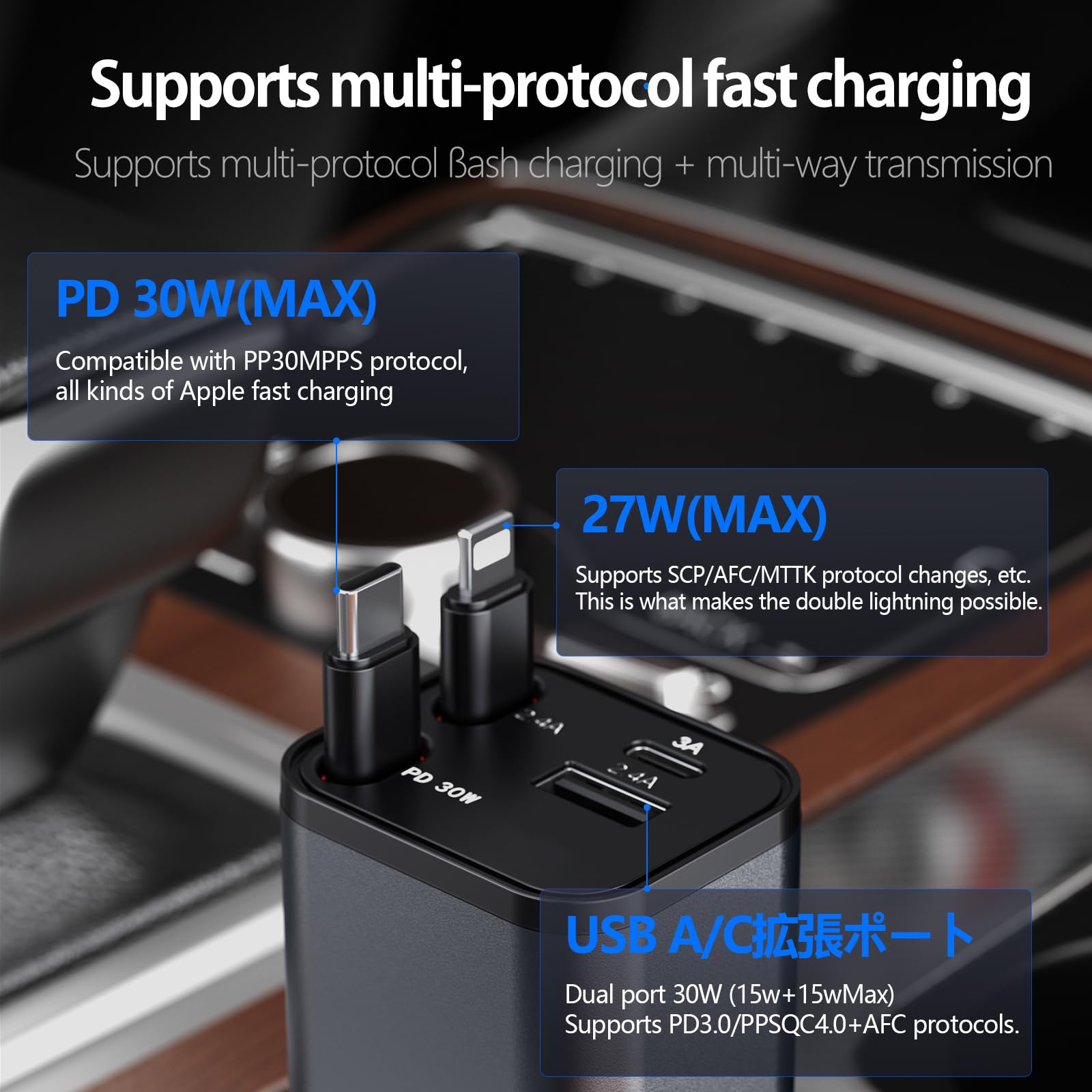 87W Mini Retractable Car Charger - Fast USB C Charger for iPhone 16/15/14/13/12 & Android - Compact Travel Essential & Road Trip Accessories (Perfect Gift for Men & Women) - Charge On-The-Go During Commutes, Road Trips & Travel Adventures