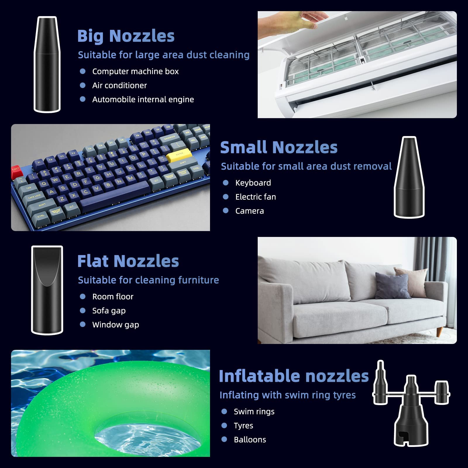 Reesibi 500W Professional Electric Air Duster - High Power Compressed Air Blower with 2 Speed Settings, Canned Air Alternative for Computer Cleaning, Multi-Purpose Inflator Pump for Swimming Pools, Tires & Home Use - Perfect for Electronics Maintenance, Workshop Cleaning and Outdoor Gear Inflation
