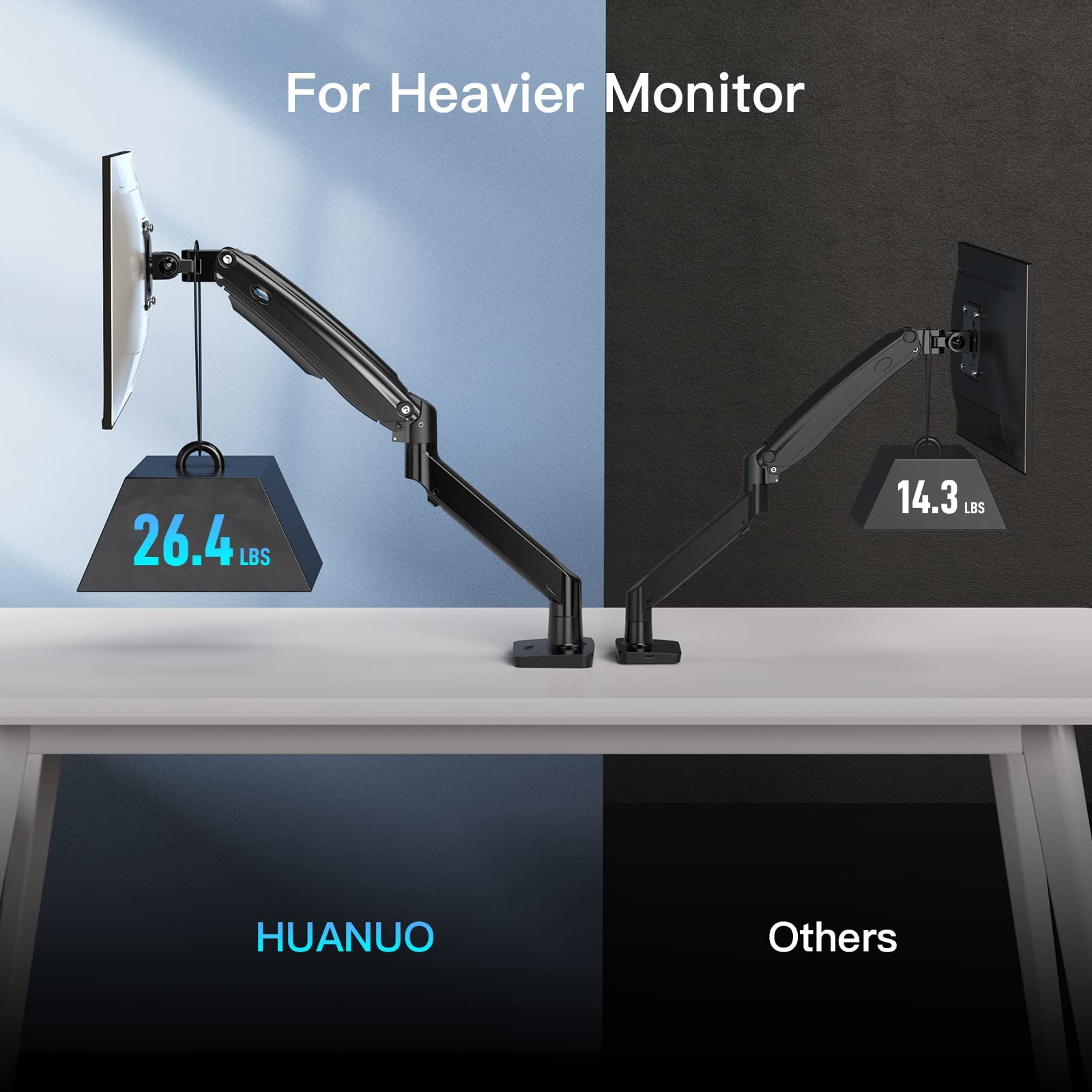 HUANUO Dual Monitor Stand for 13-32 Inch Screens with Heavy-Duty Base & Single Monitor Arm for 22-35 Inch Ultrawide - Perfect for Home Office, Gaming Setup, and Workspace Organization