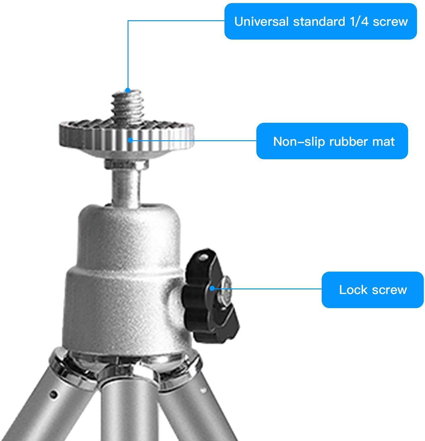 NexiGo Mini Tripod Stand for Webcams - Adjustable Phone & Camera Holder for Live Streaming, Video Calls, YouTube Videos - Perfect for Home Office, Online Classes & Content Creation