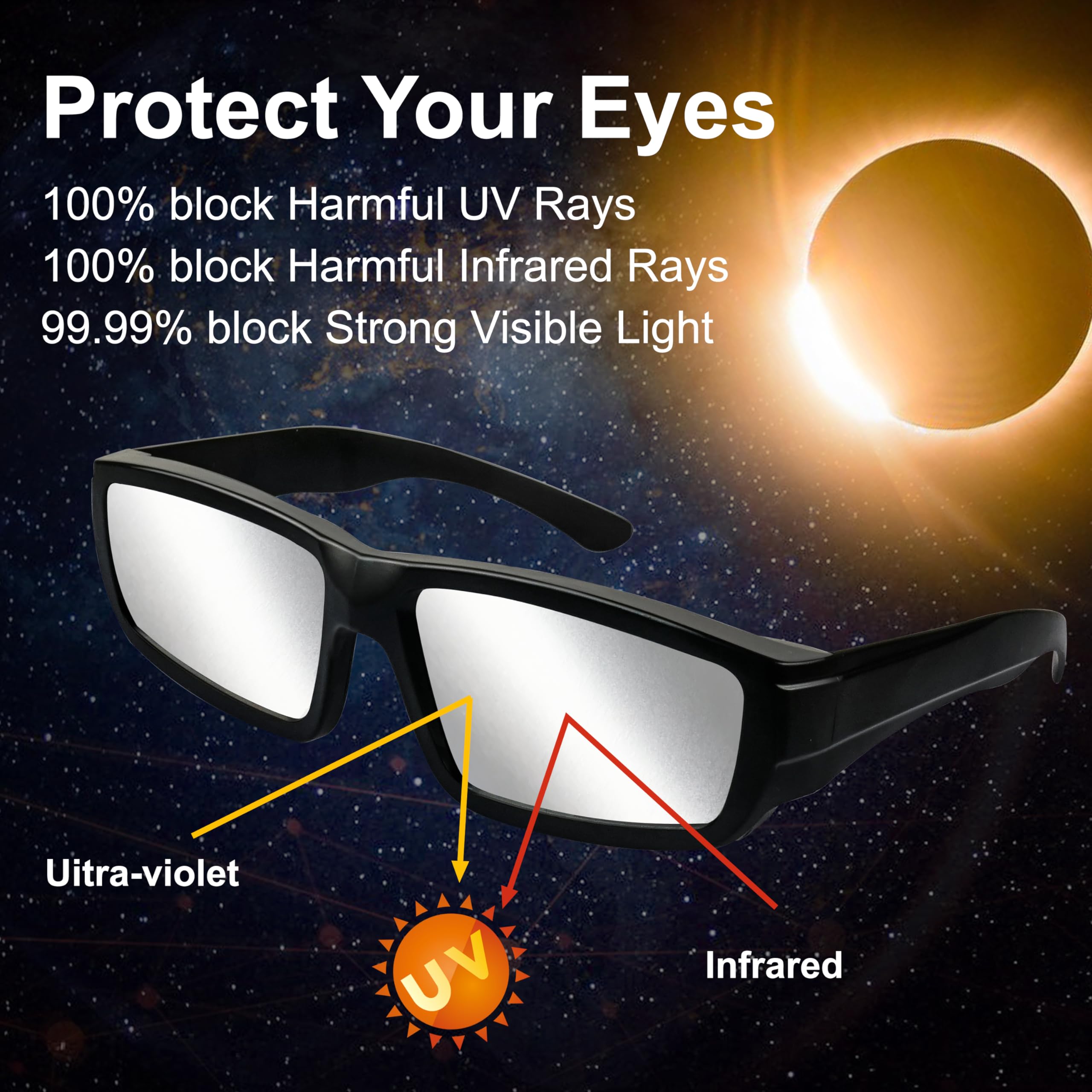 AAS Approved Solar Eclipse Glasses 2024 - ISO & CE Certified, 3 Pack for Sun Viewing - Perfect for Astronomy Events & Outdoor Activities