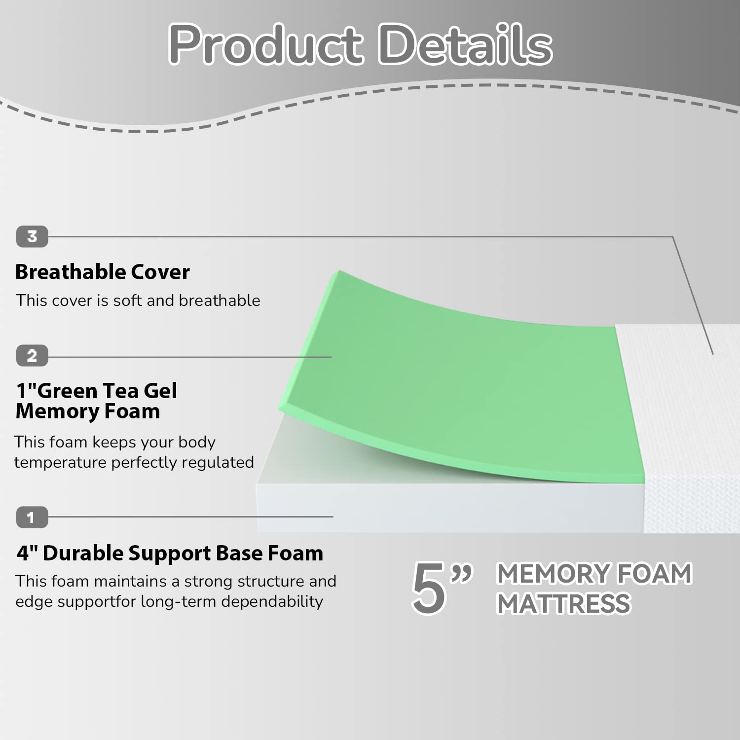 PayLessHere 5 Inch Twin Green Tea Memory Foam Mattress with Cooling Gel - Medium Firm, Fiberglass Free, CertiPUR-US Certified Bed-in-a-Box for Pressure Relief - Perfect for Guest Rooms, Dorms & Small Spaces (White)