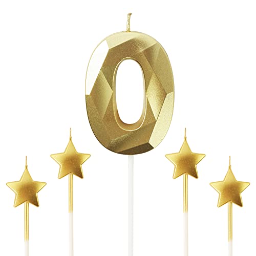 Gold0