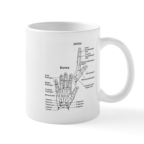 White - Hand Anatomy Mugs