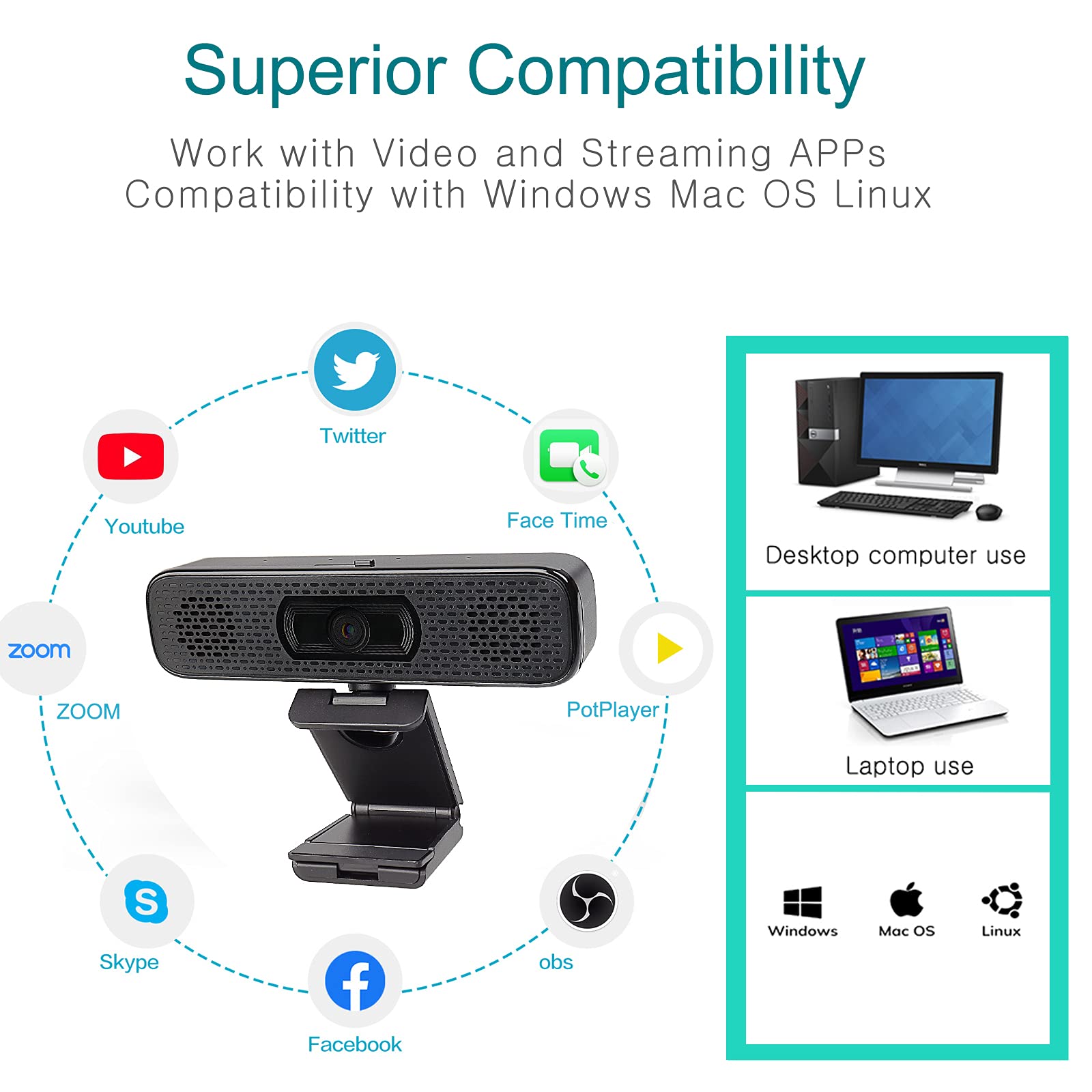 1080P HD Webcam with Dual Speakers & Built-in Mic, 90° Wide Angle USB Camera with Privacy Cover for Video Conferencing, Online Teaching, YouTube Streaming, Skype Calls, and Home Office Setup