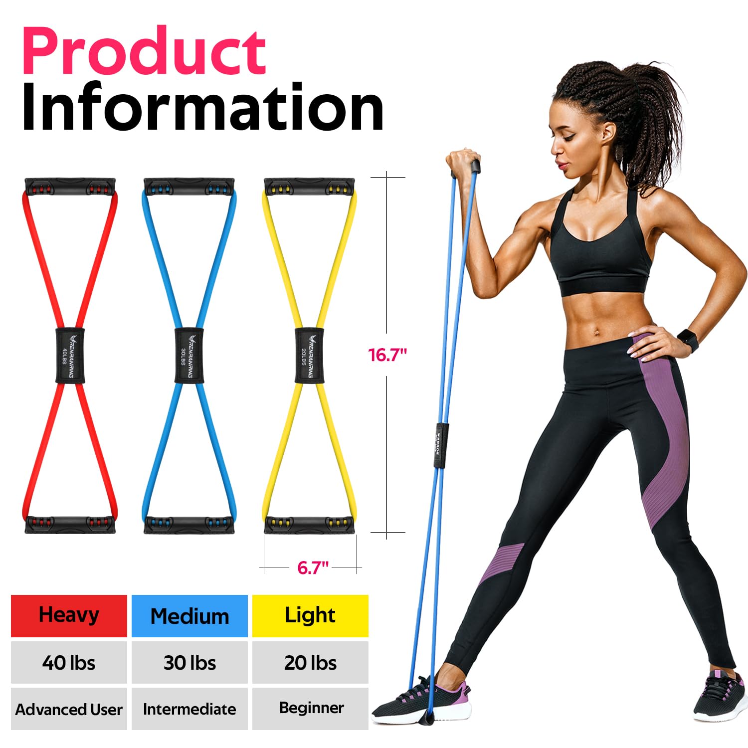 RENRANRING Figure 8 Fitness Resistance Bands with Handles - 3-Piece Exercise Tube Set for Arm, Shoulder & Full Body Workout - Stretch Rope Elastic Bands for Women & Men - Home Gym & Physical Therapy Training