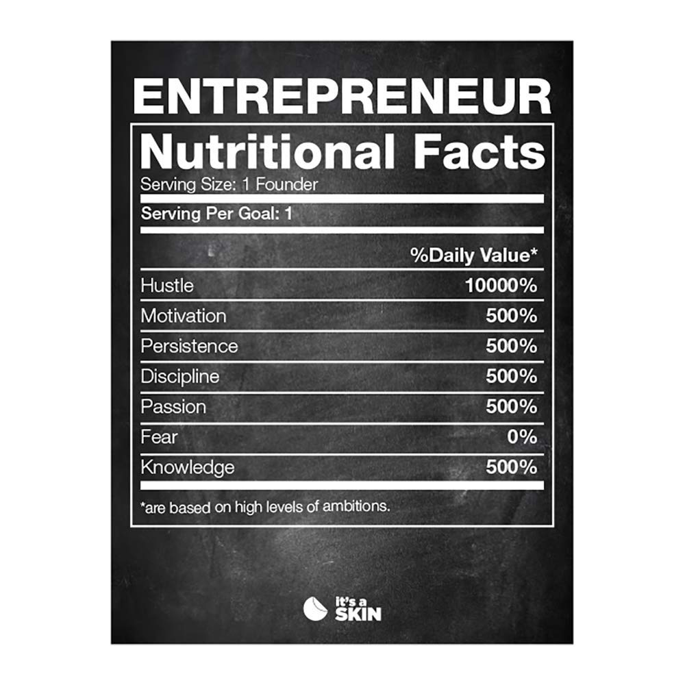 IT'S A SKIN Entrepreneur Motivational Poster - Inspirational Wall Art for Home, Bedroom & Kitchen Decor