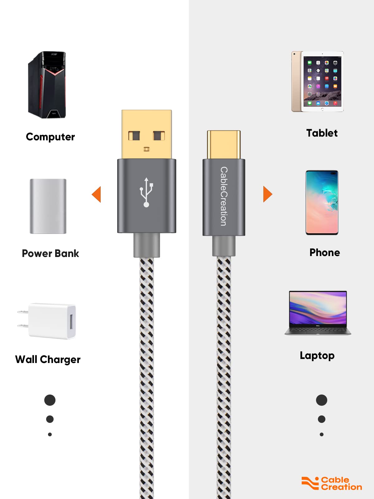 CableCreation 4FT USB Type C to USB A Fast Charging Cable 3A 480Mbps Data Sync - Compatible with MacBook Air, Chromebook, Pixel, Galaxy S22/S21/S10 - Gray 1.2m - Perfect for Home, Office & Travel Charging