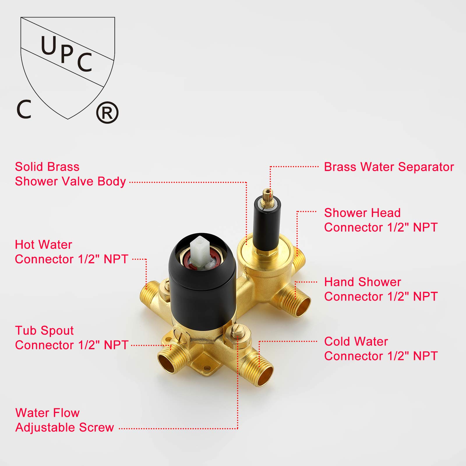SHAMANDA Matte Black Shower System with 12