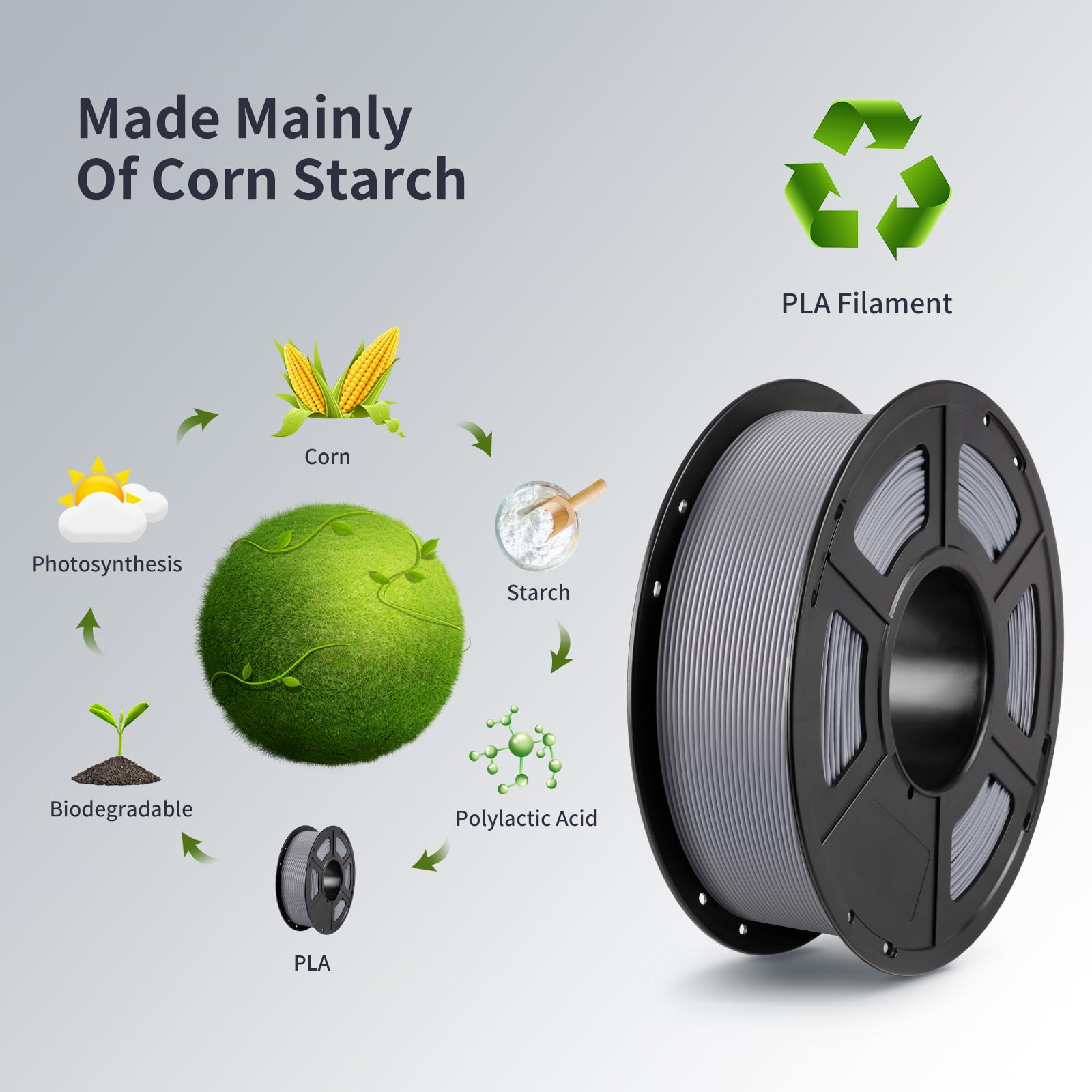 ANYCUBIC PLA 3D Printer Filament 1.75mm 1kg Spool (2.2lbs) - High Precision +/-0.02mm, Silver - Perfect for FDM 3D Printing, DIY Projects, Prototyping & Home Decor