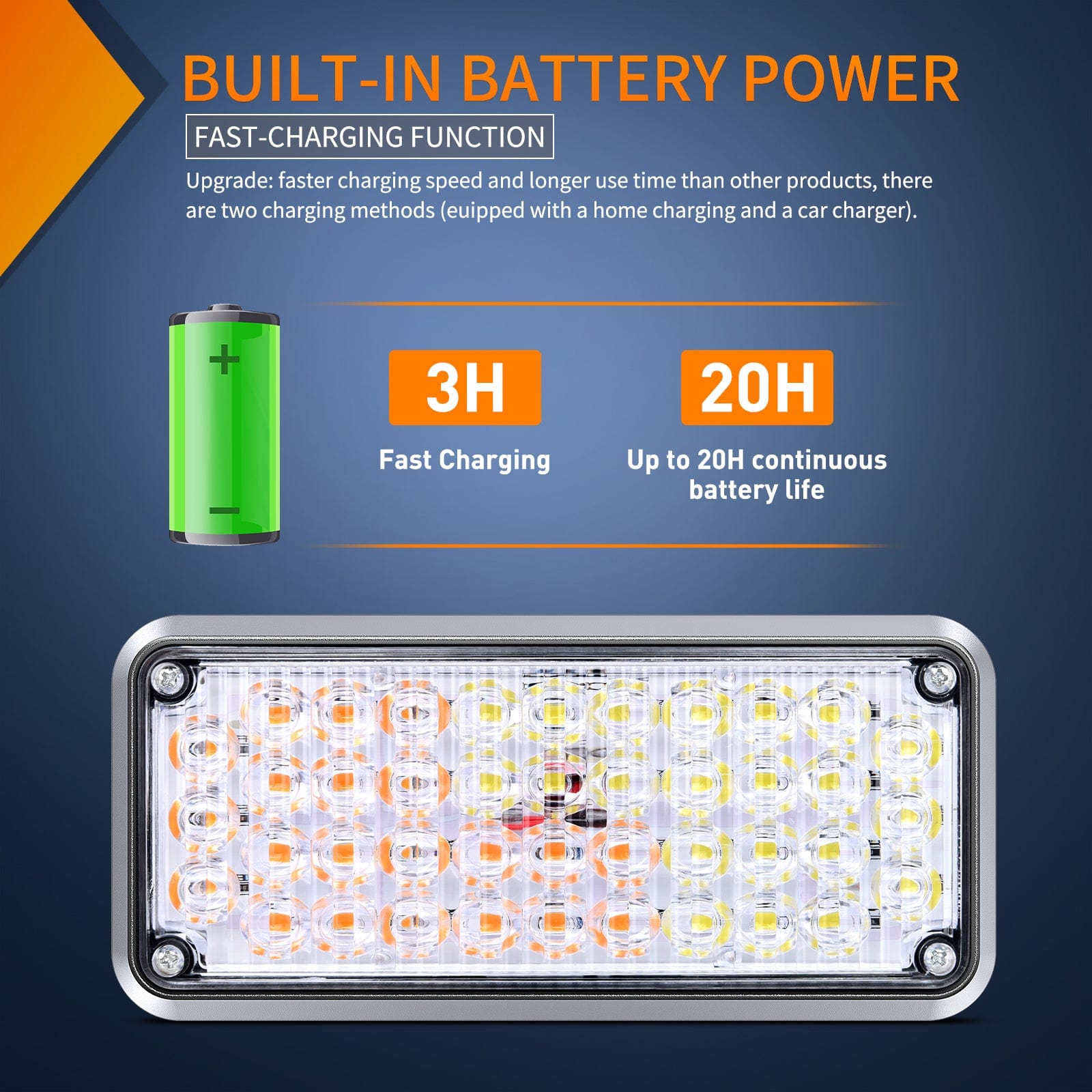 42 LED Amber & White Wireless Magnetic Strobe Lights - Waterproof Surface Mount with 5 Flash Patterns (Pair) - Perfect for Emergency Vehicles, Trucks, ATVs & Off-Road Safety