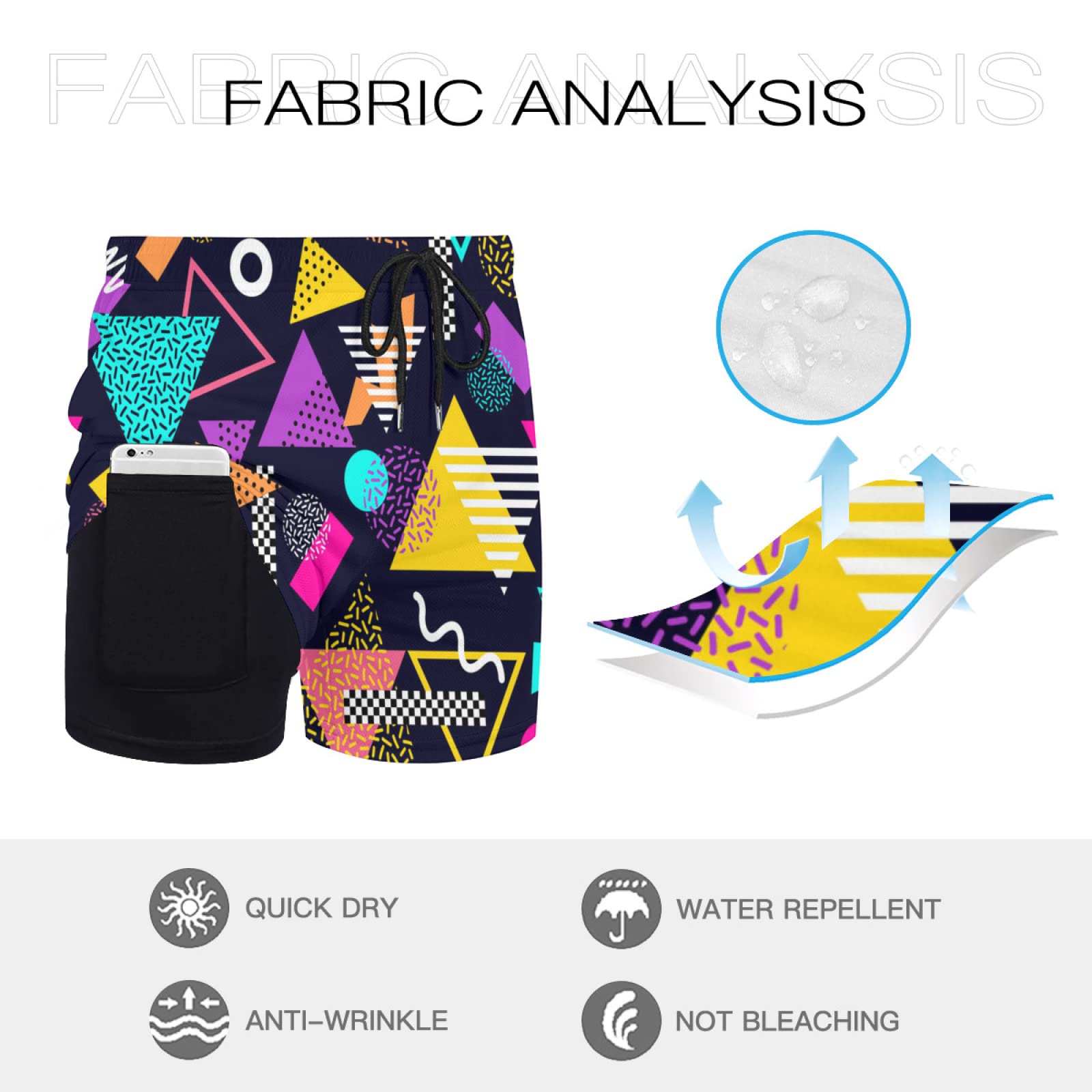 Men's Quick Dry Swim Trunks with Compression Liner - 80s 90s Retro Beach Shorts for Swimming, Surfing & Sports | Zipper Pocket & Breathable Fabric | Perfect for Pool, Vacation & Summer Activities