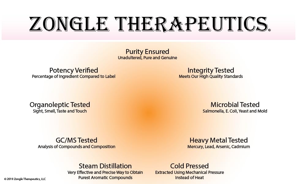 100% Pure Tea Tree Essential Oil (Melaleuca Oil) - Food Grade, 4 oz by Zongle Therapeutics | Natural Skin Care, Aromatherapy & Home Cleaning Solution