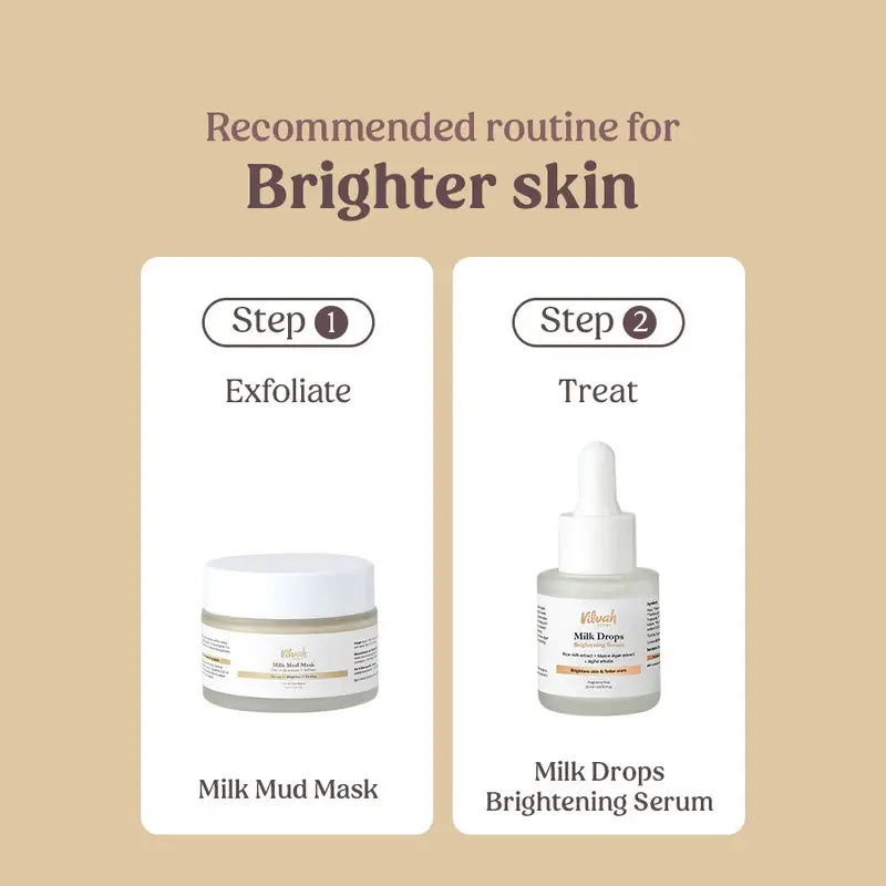 Best Milk Face Kit for Glowing Skin - Hydrating & Brightening Skincare Set - Perfect for Daily Facial Care & Spa Nights