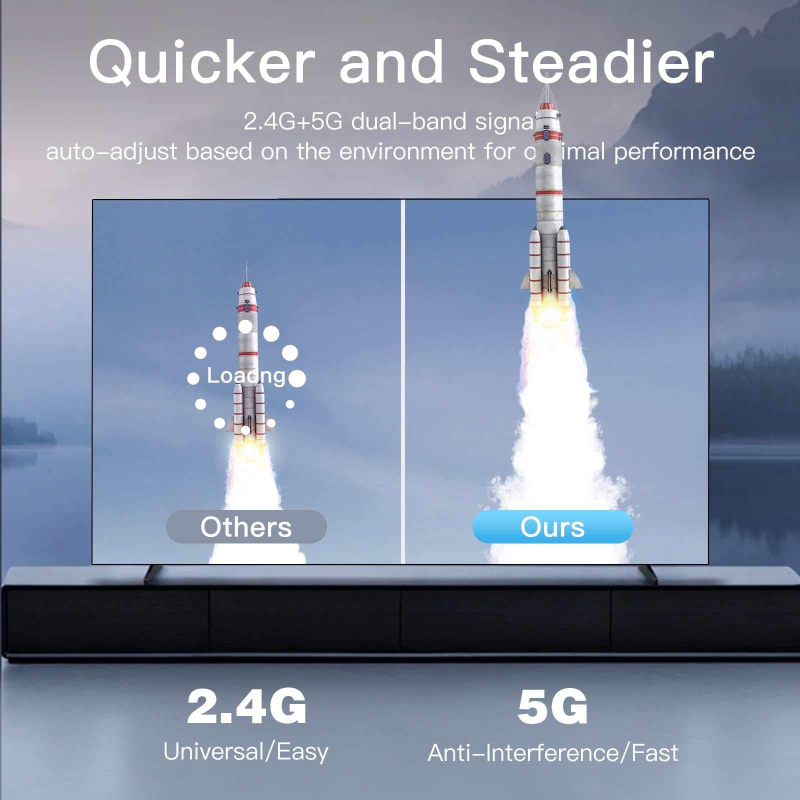 2025 Upgraded Wireless HDMI Transmitter and Receiver 4K - Portable HDMI Extender Kit 100FT Range, Dual Band 2.4G/5G Plug & Play, Stream from Laptop/PC/TV Box/Camera to Monitor/Projector/HDTV (Black) - Perfect for Home Theater, Conference Room & Gaming Setup