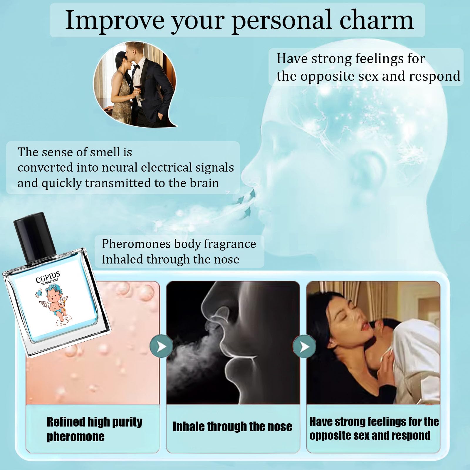 **Cupid Cologne for Men - Hypnotic Pheromone-Infused Fragrance (2.0 Edition) | Attract & Seduce | Date Night & Special Occasions**