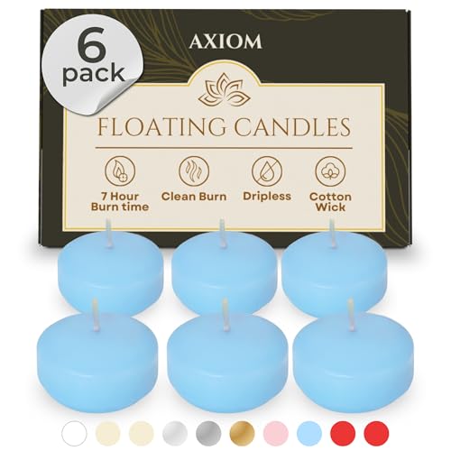 Baby Blue ( Unscented )